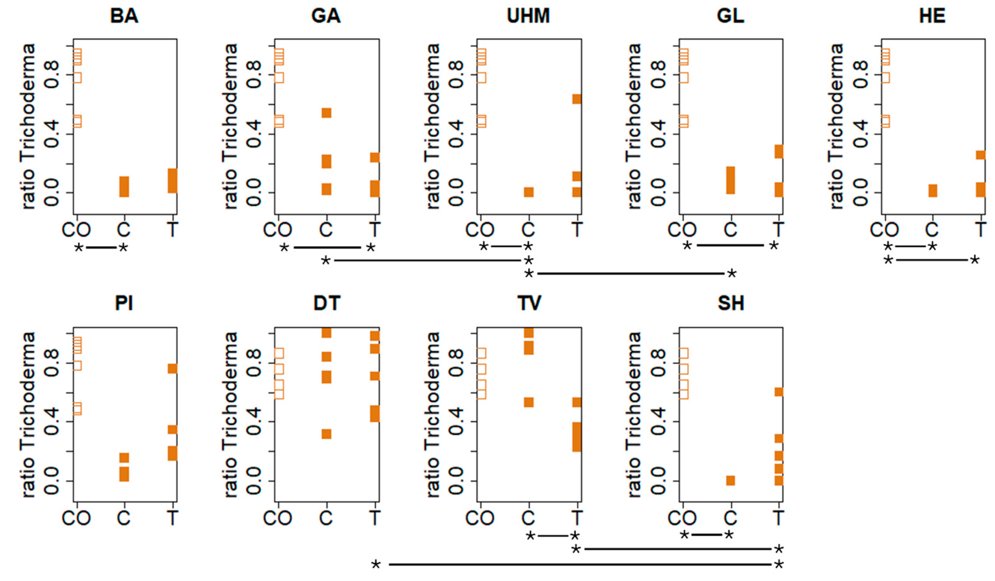 Materials 17 06050 g006