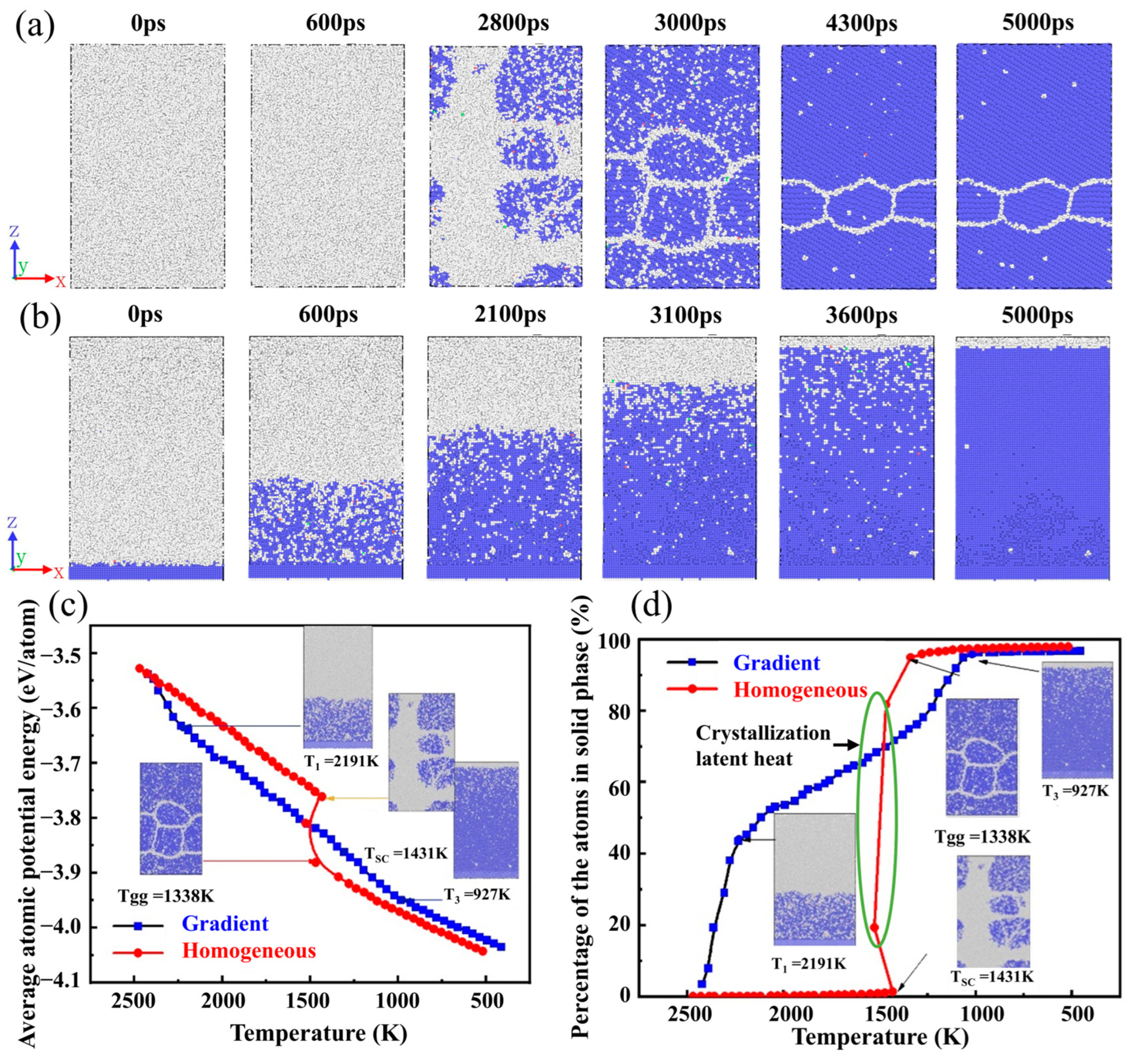 Materials 17 06051 g002 Materials 17 06051 g002