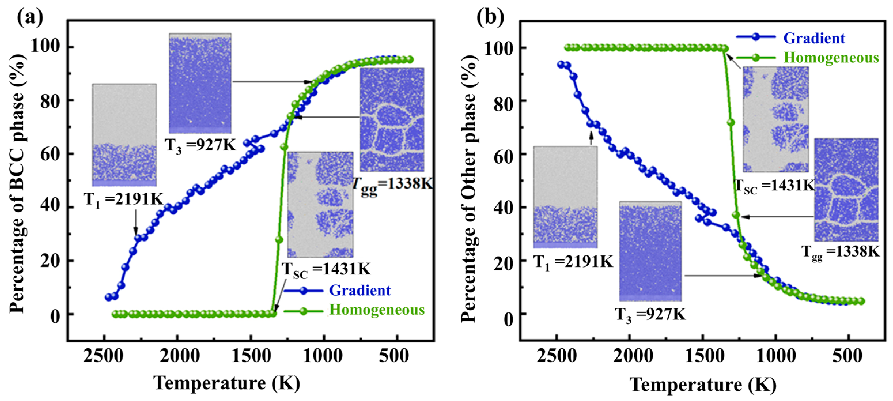 Materials 17 06051 g003 Materials 17 06051 g003