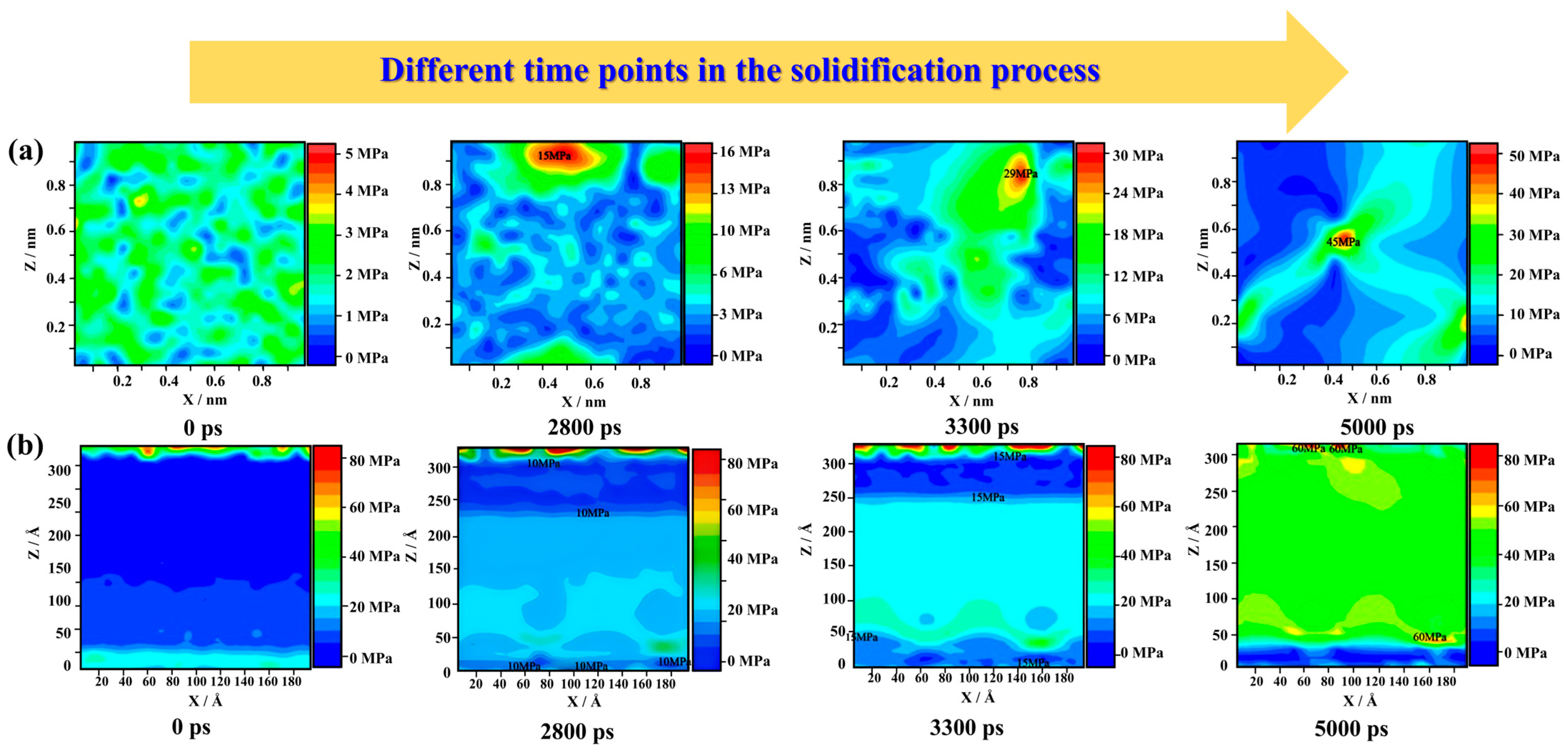 Materials 17 06051 g004 Materials 17 06051 g004