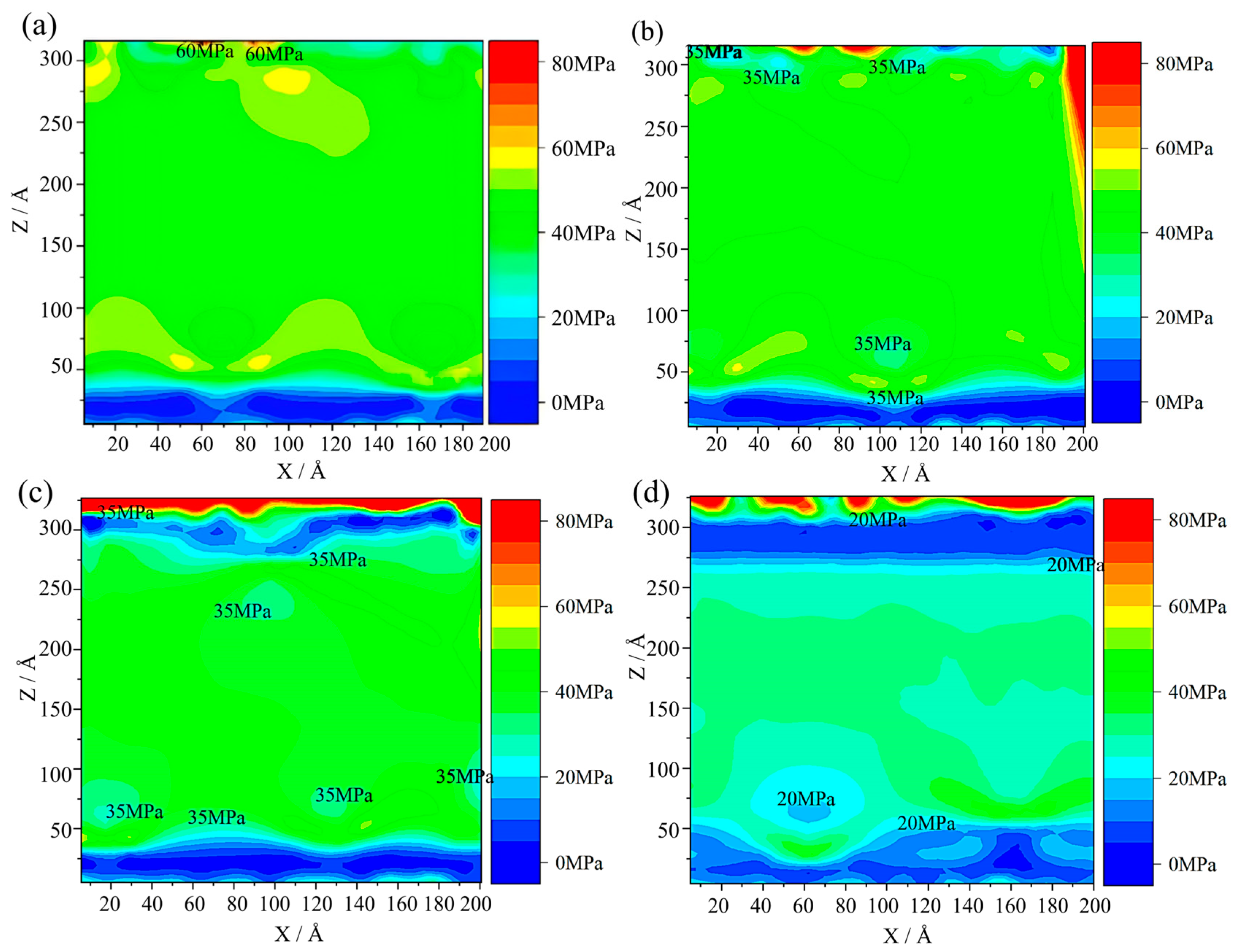 Materials 17 06051 g006 Materials 17 06051 g006