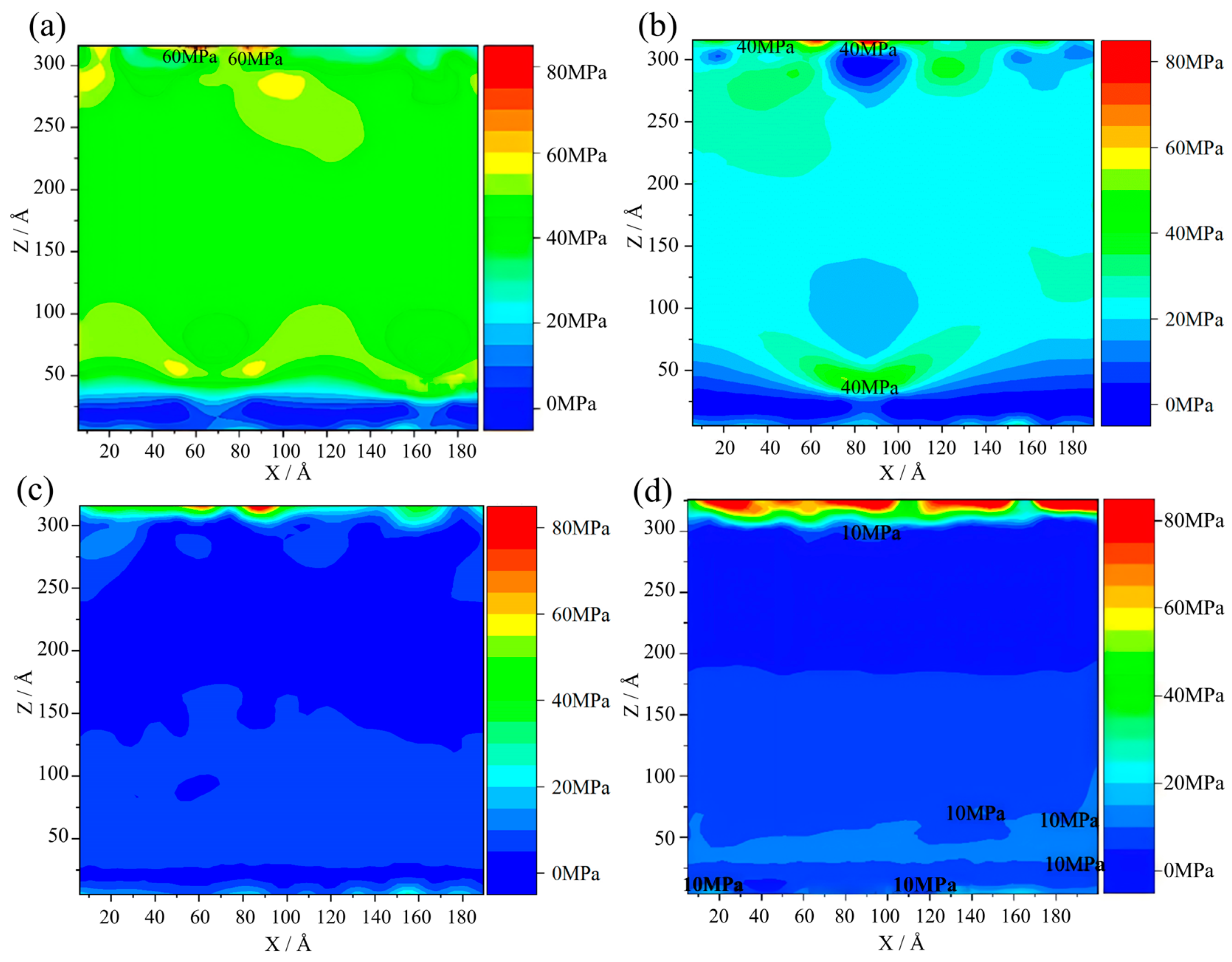 Materials 17 06051 g007 Materials 17 06051 g007