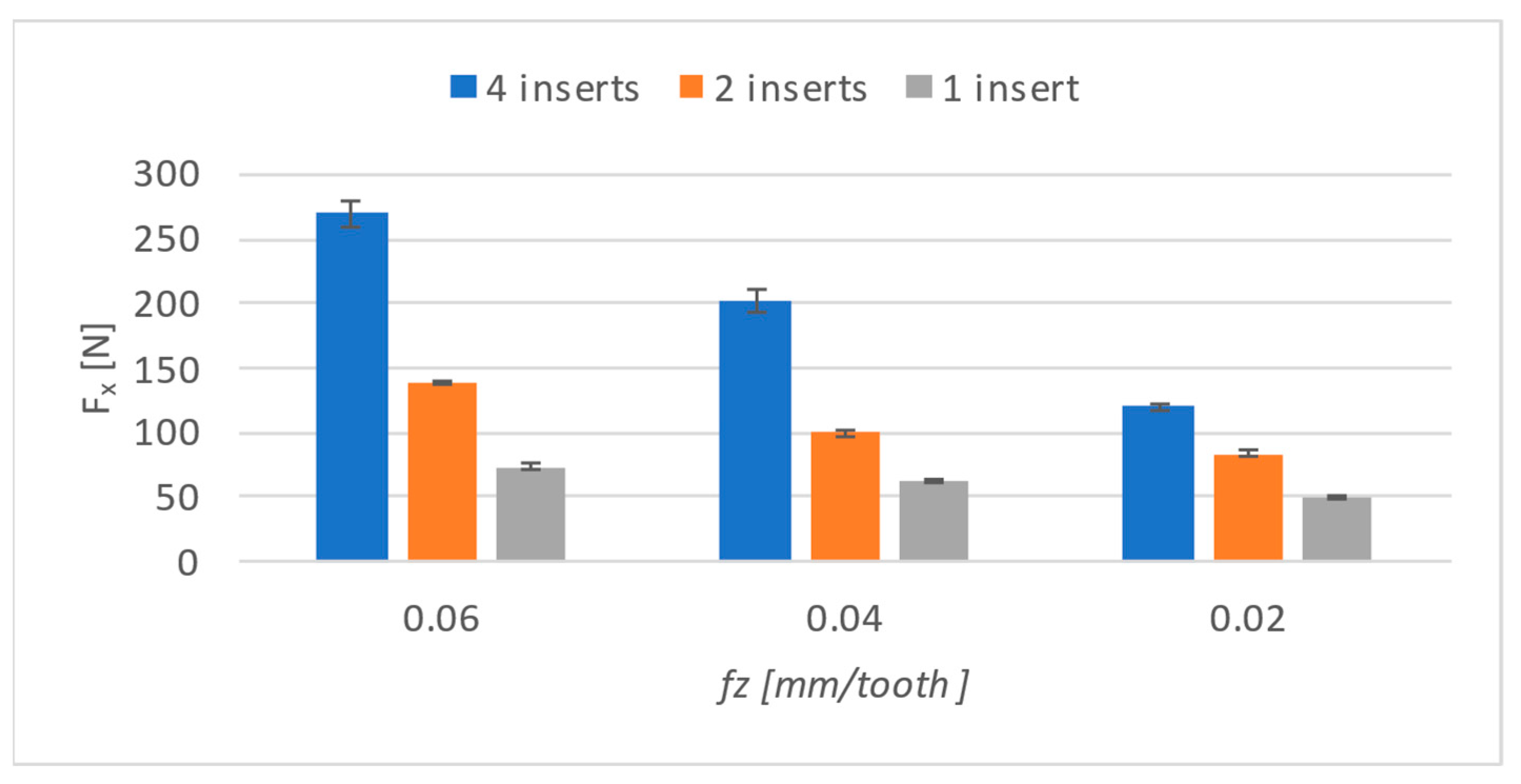 Materials 17 06052 g008