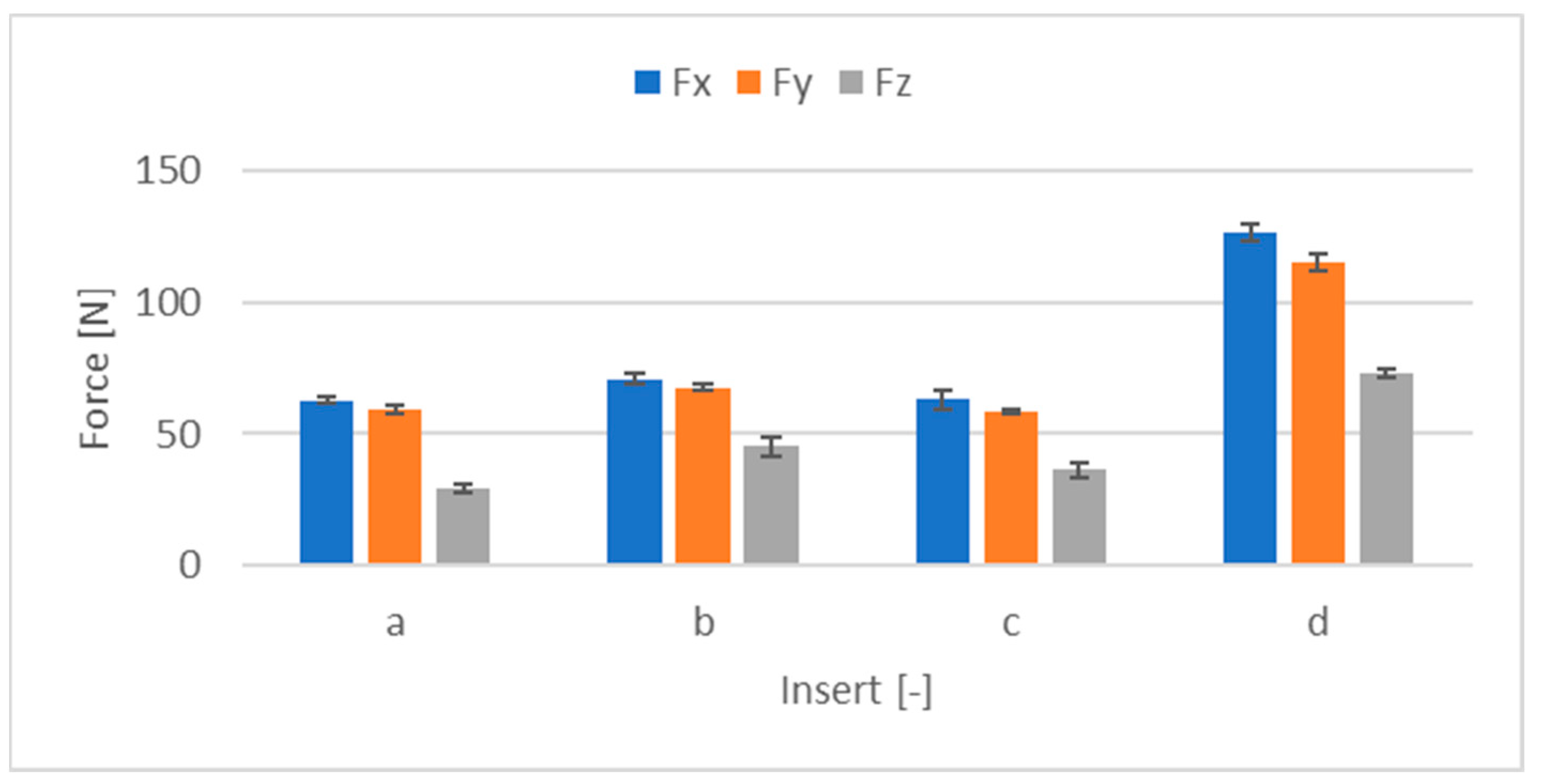 Materials 17 06052 g012