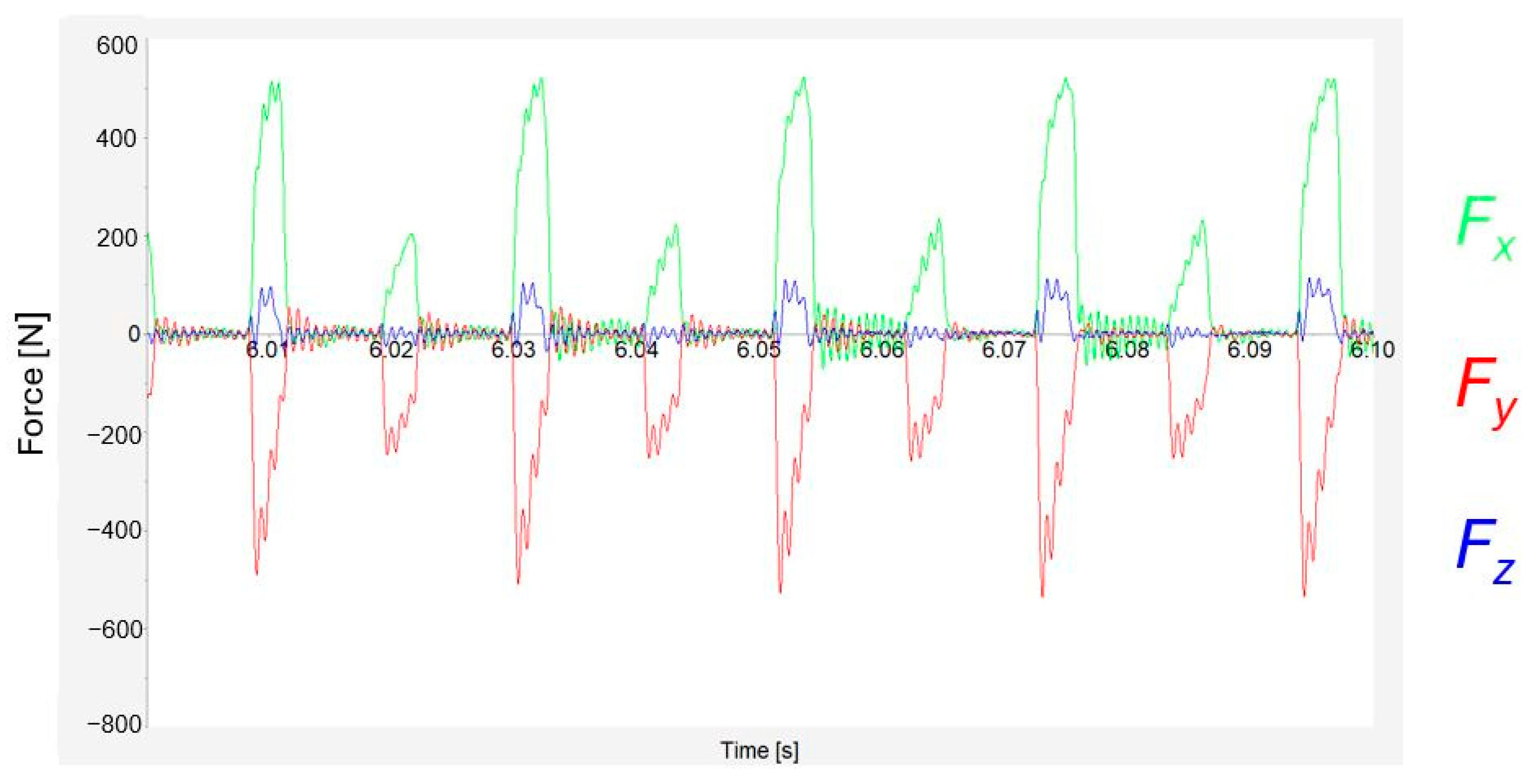 Materials 17 06052 g014