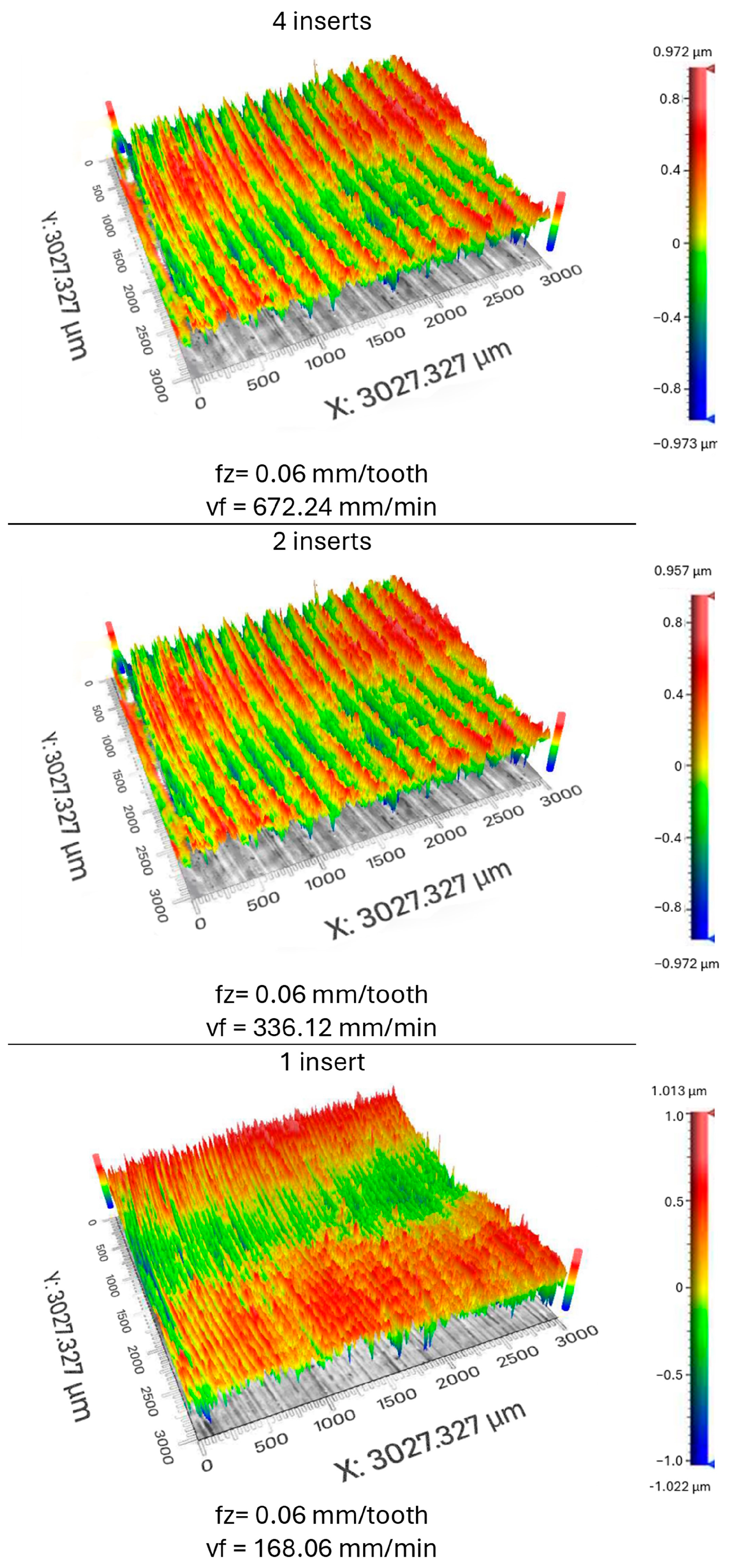 Materials 17 06052 g017