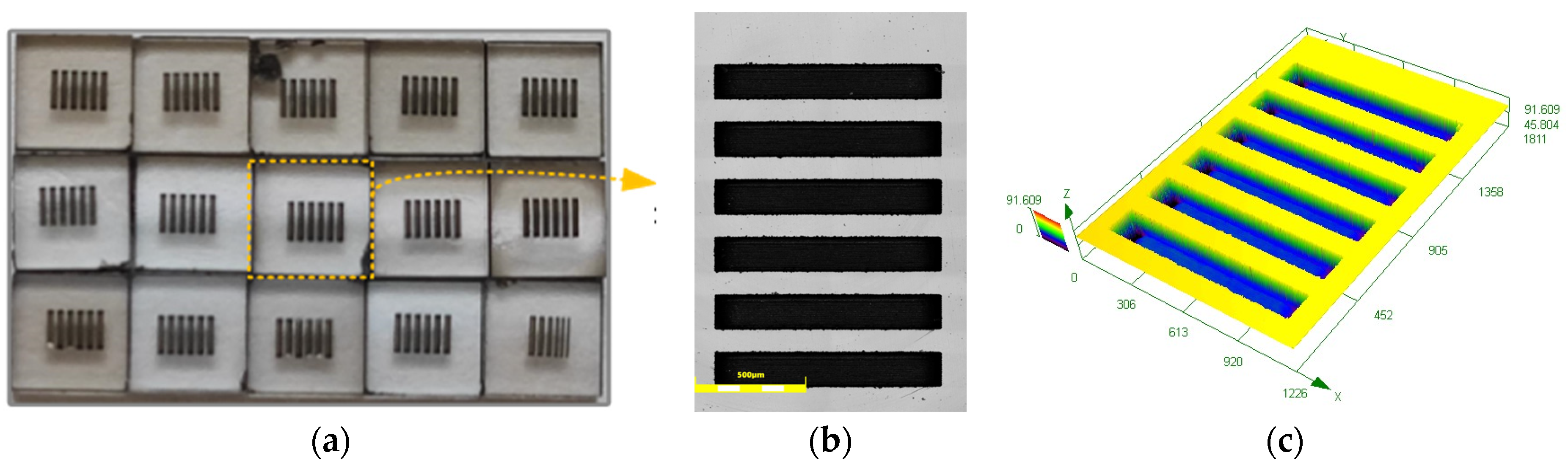 Materials 17 06053 g003