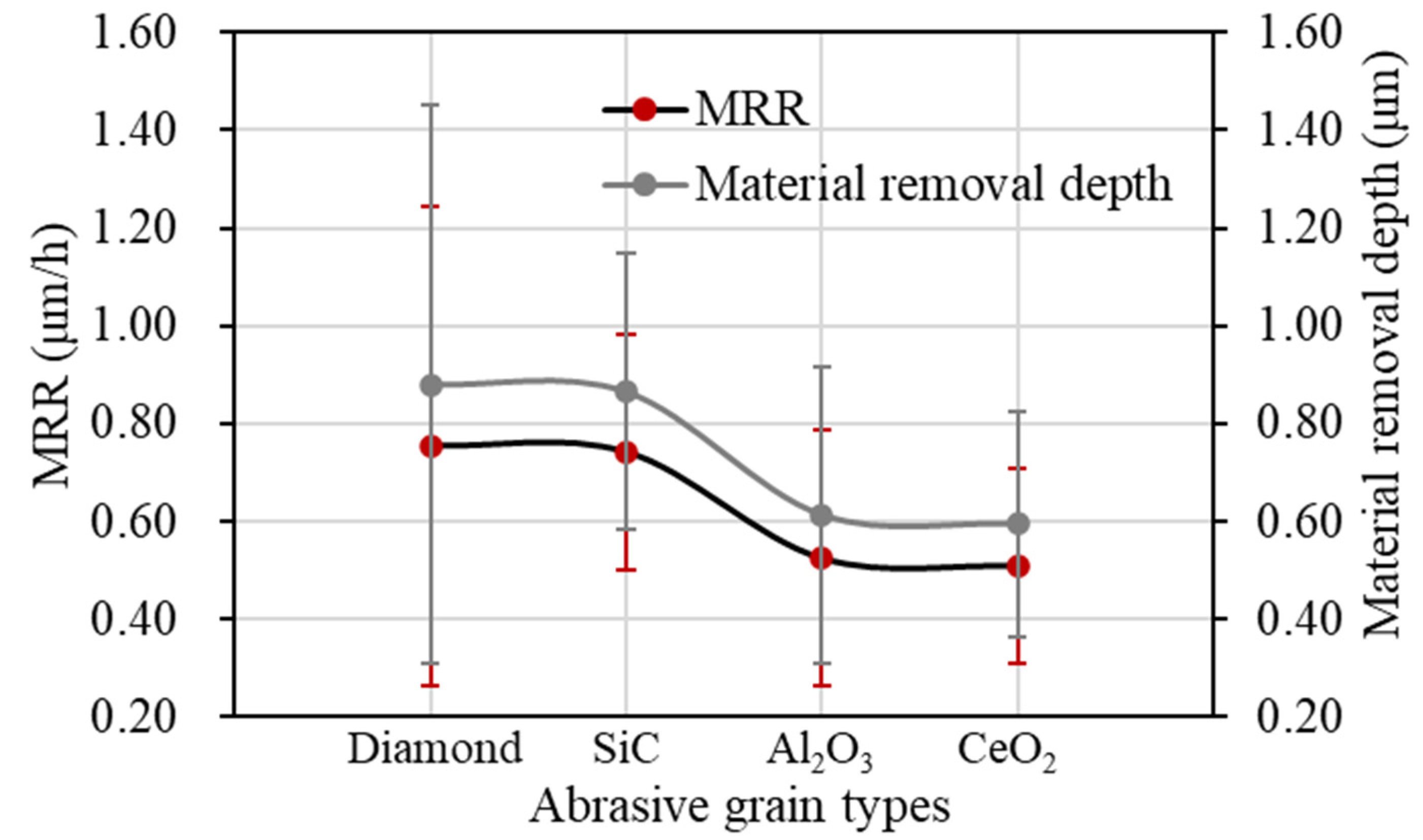 Materials 17 06053 g007