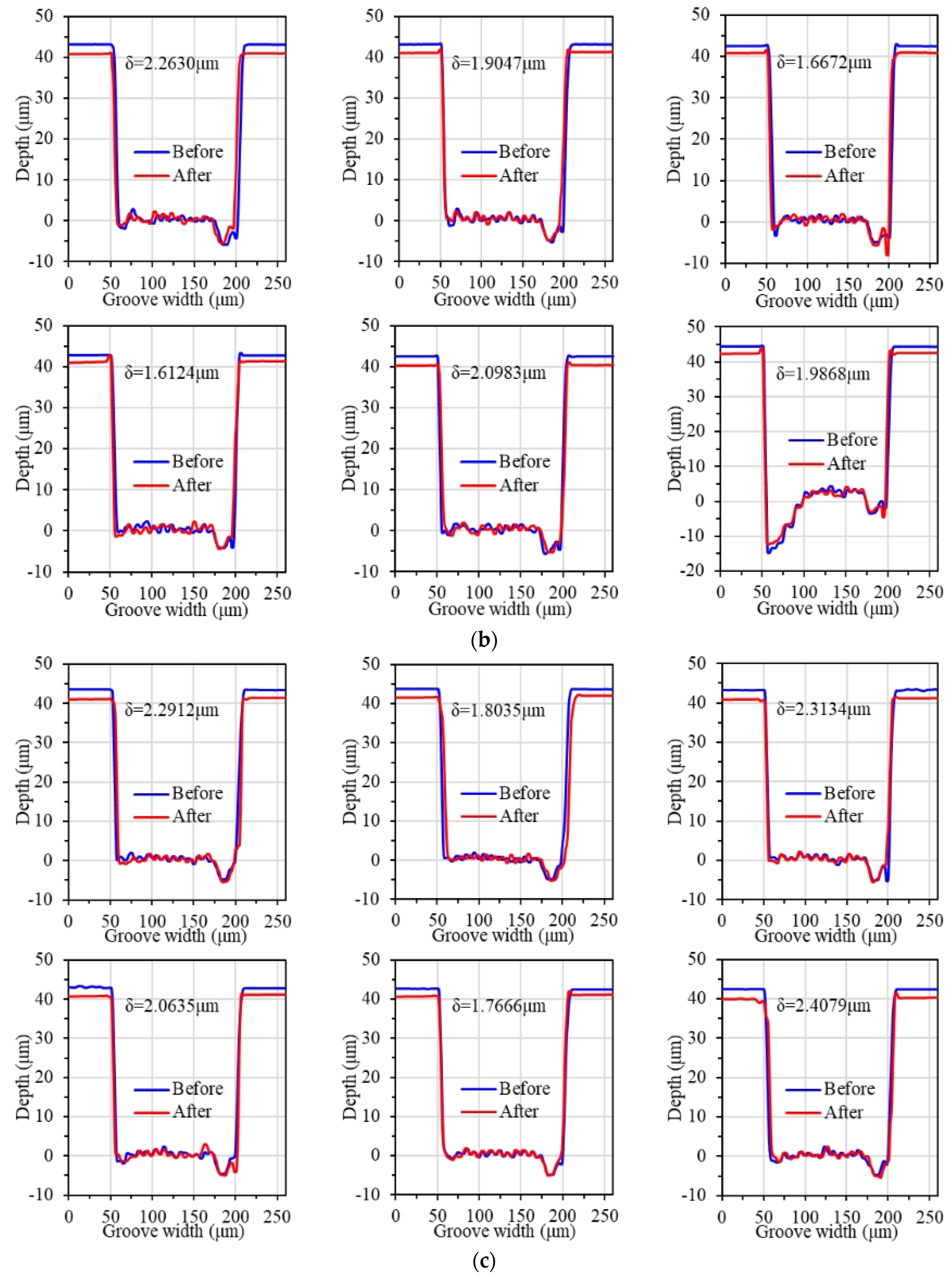 Materials 17 06053 g010b