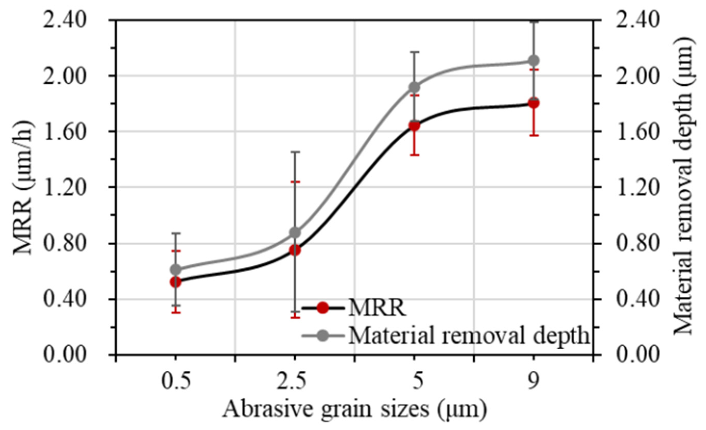 Materials 17 06053 g011