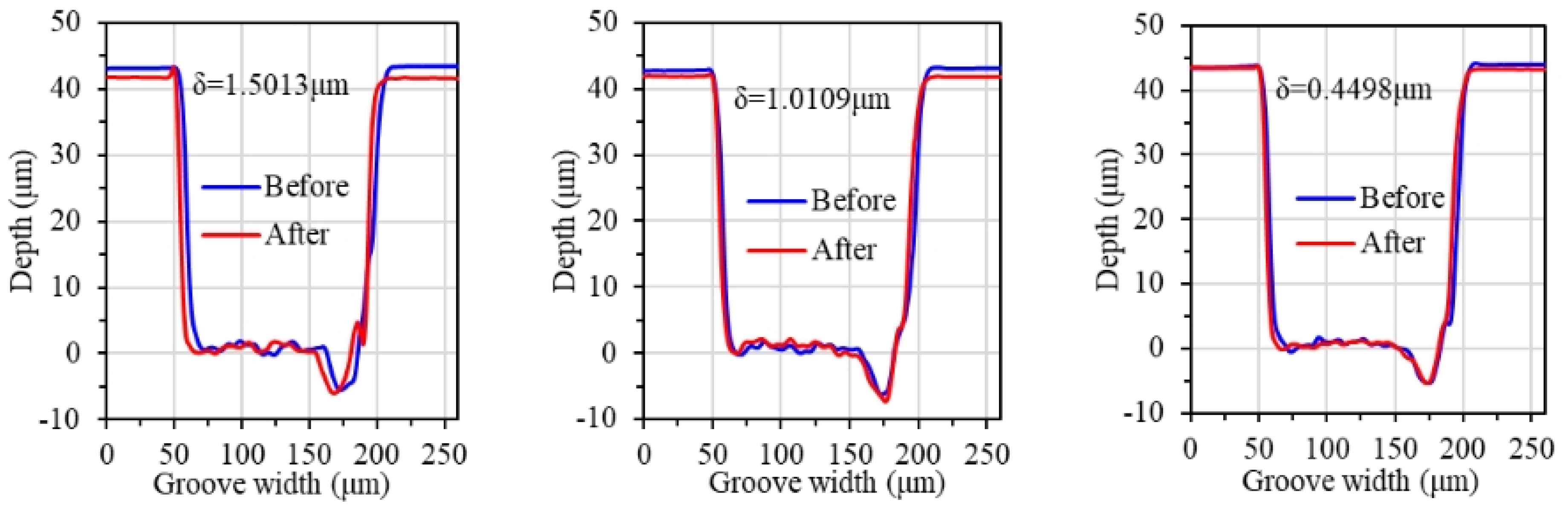 Materials 17 06053 g014a