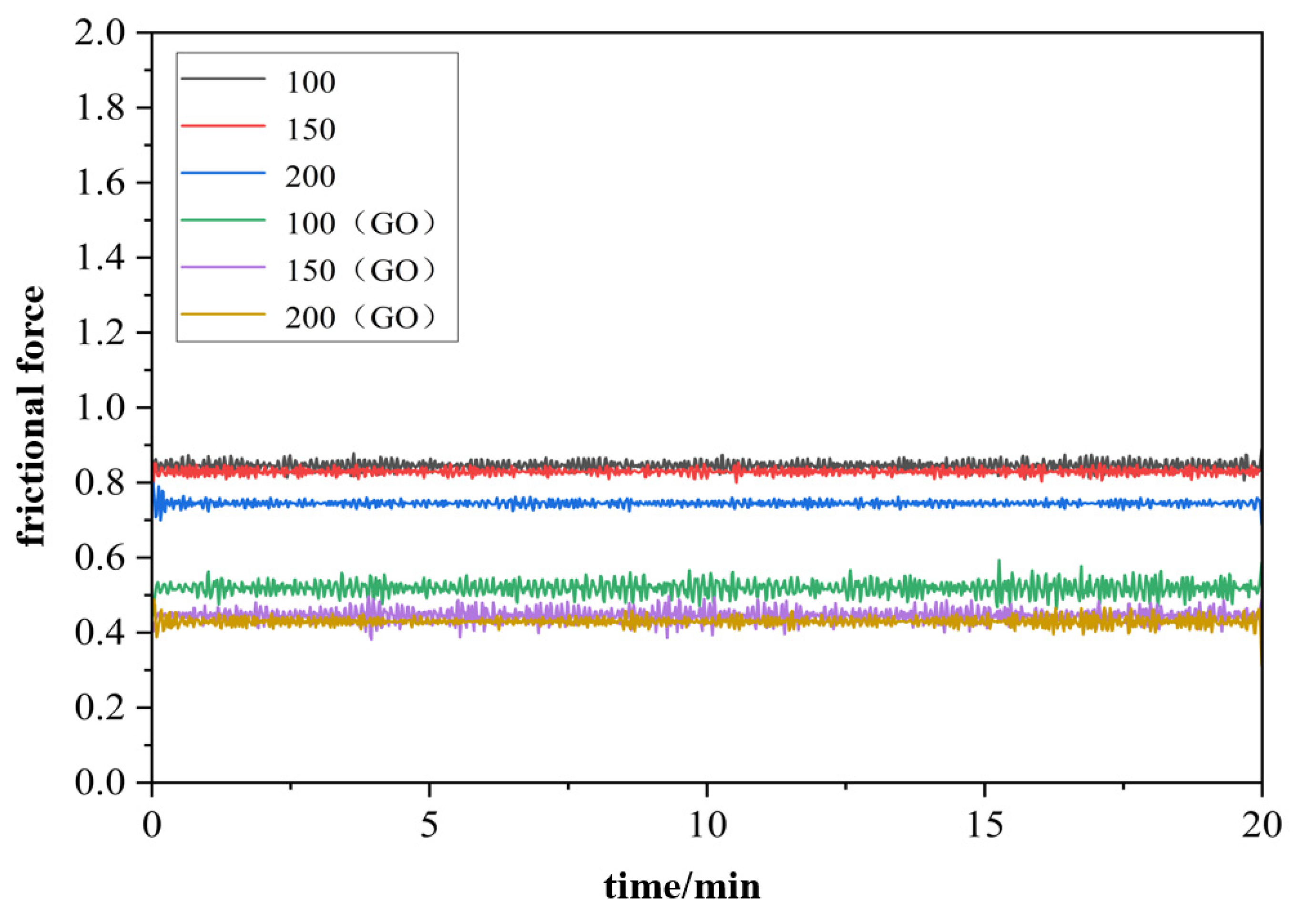 Materials 17 06053 g017