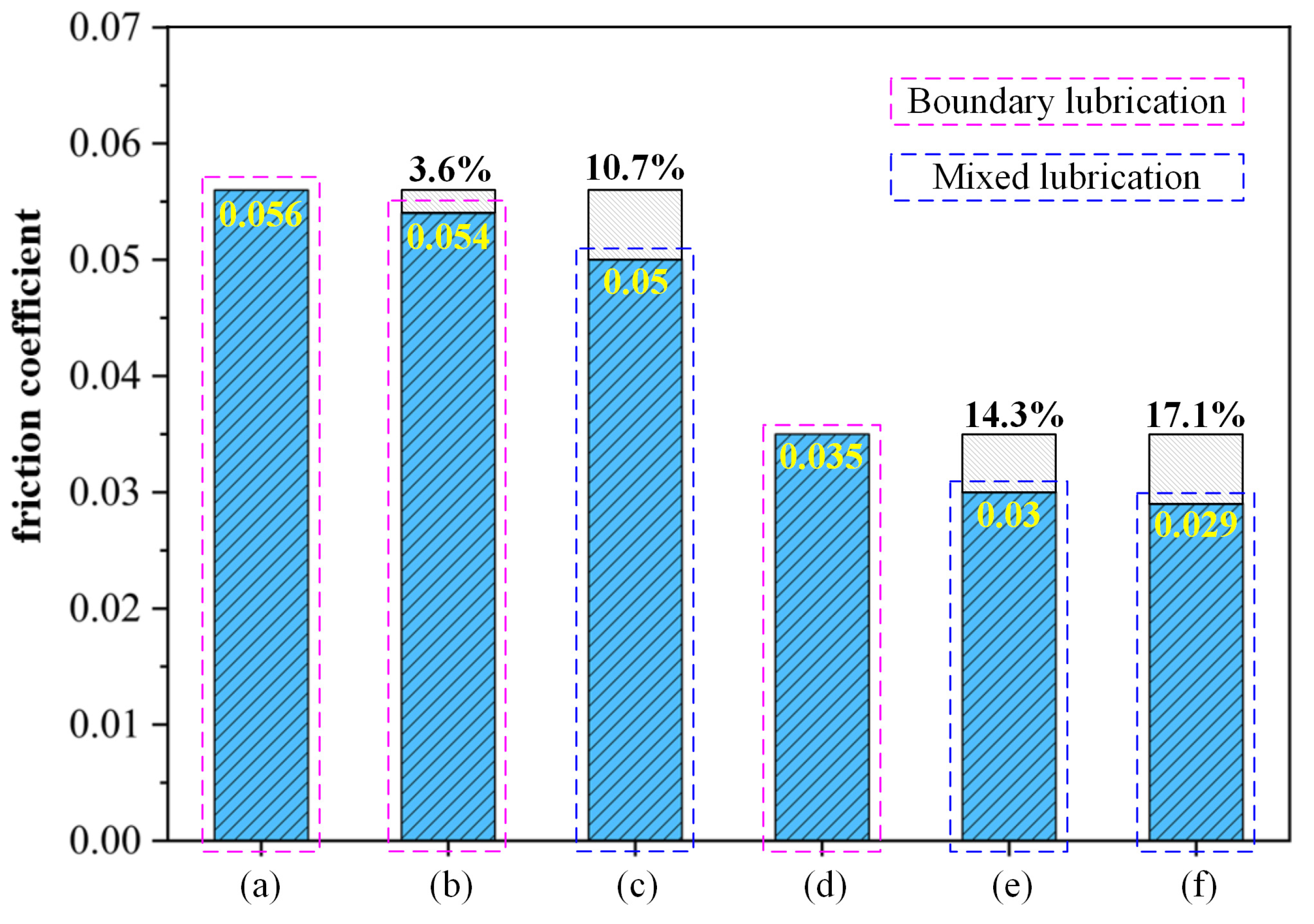 Materials 17 06053 g018
