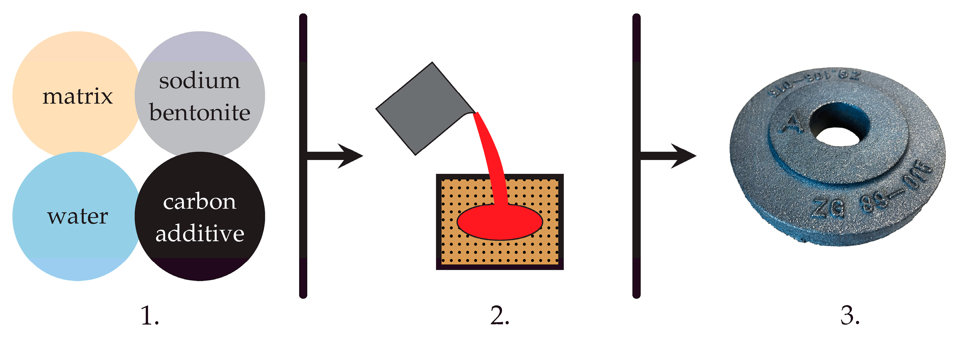 Materials 17 06054 g001