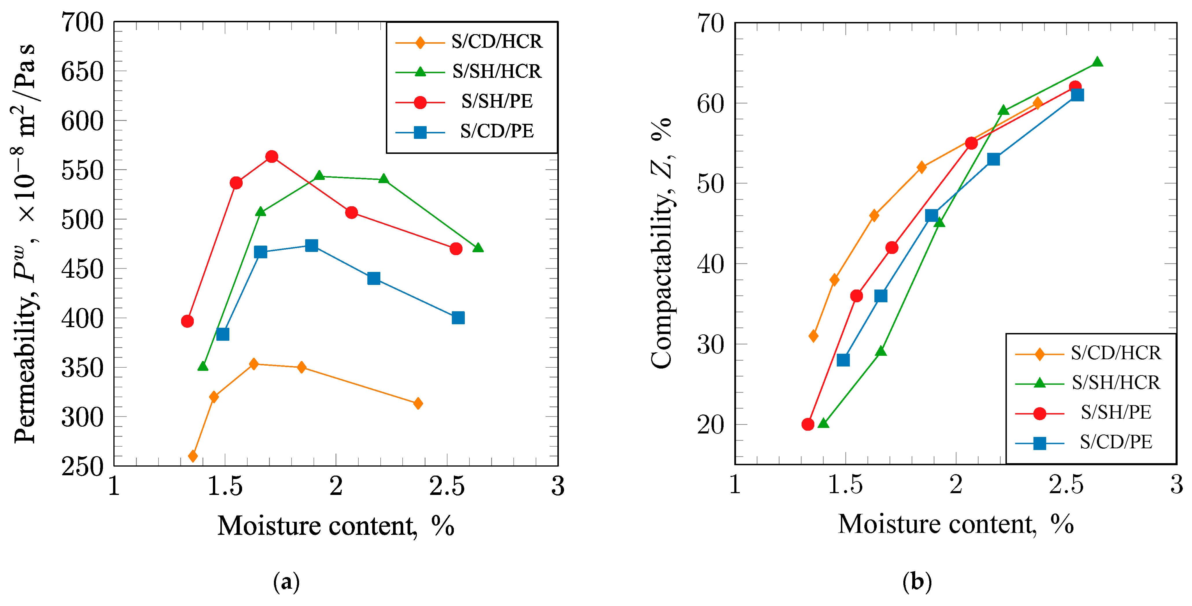 Materials 17 06054 g004