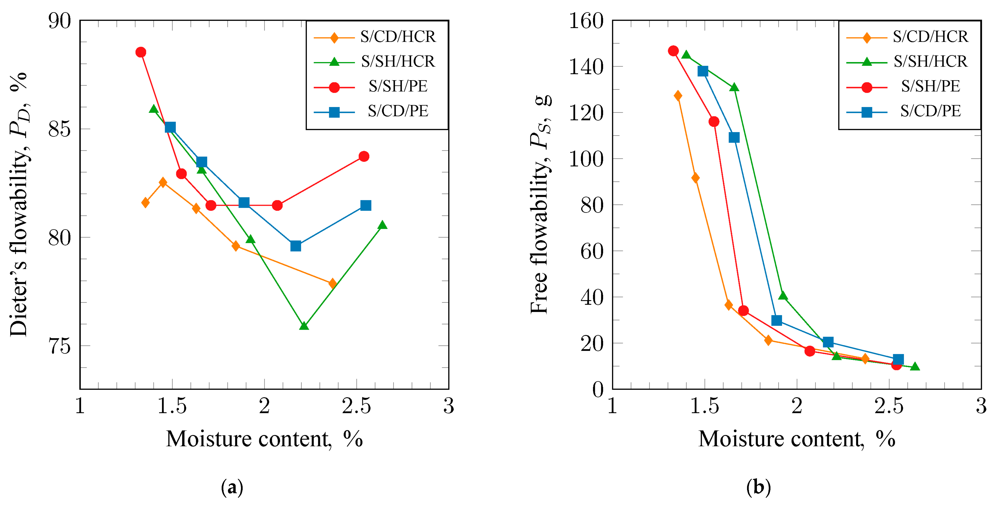 Materials 17 06054 g005