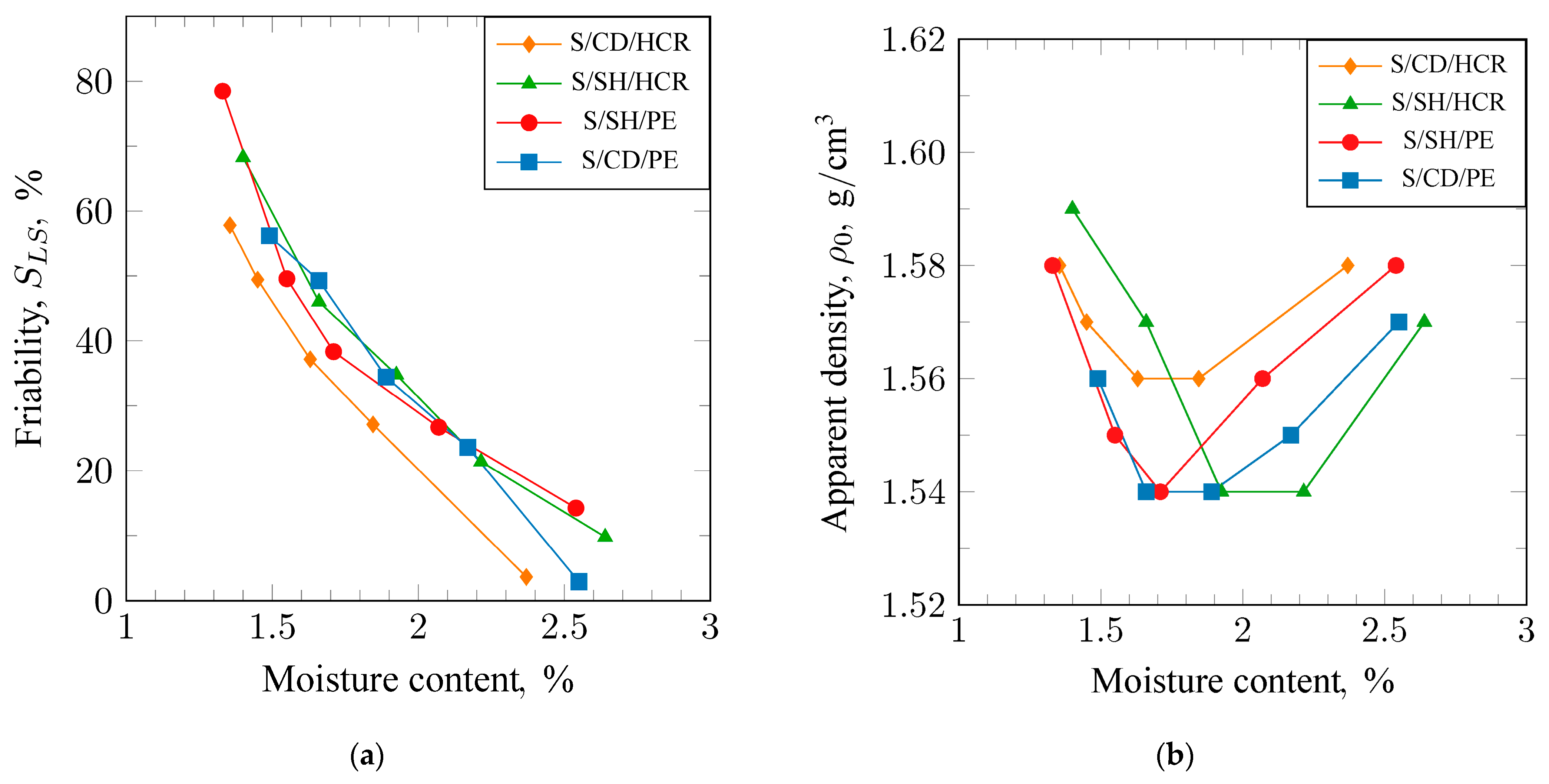 Materials 17 06054 g006