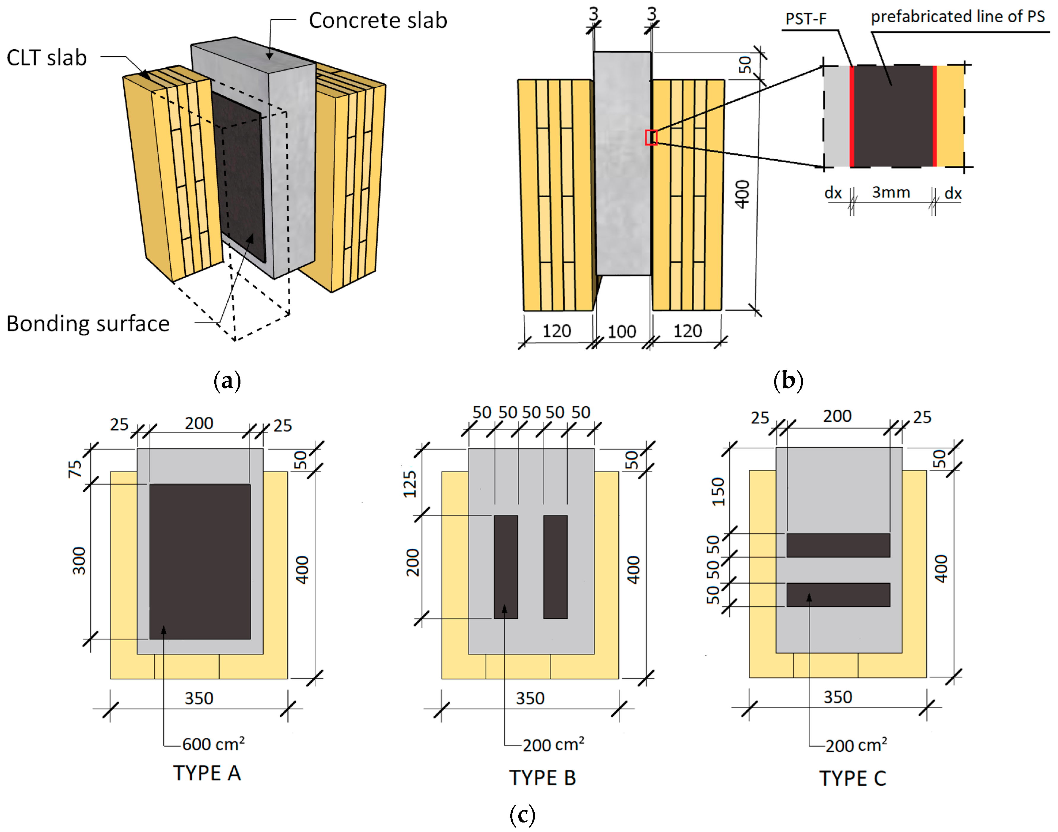 Materials 17 06055 g001 Materials 17 06055 g001