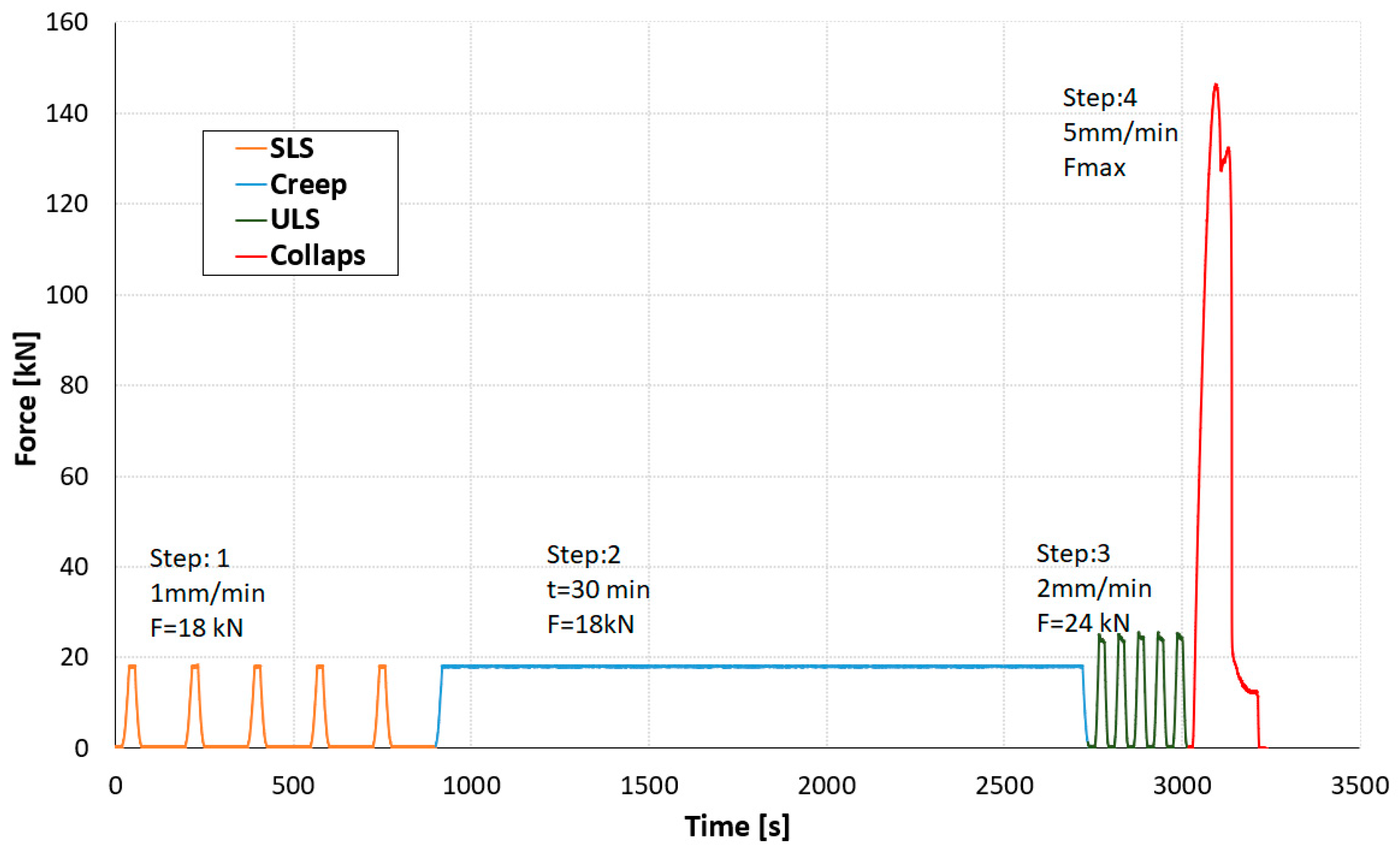 Materials 17 06055 g004 Materials 17 06055 g004