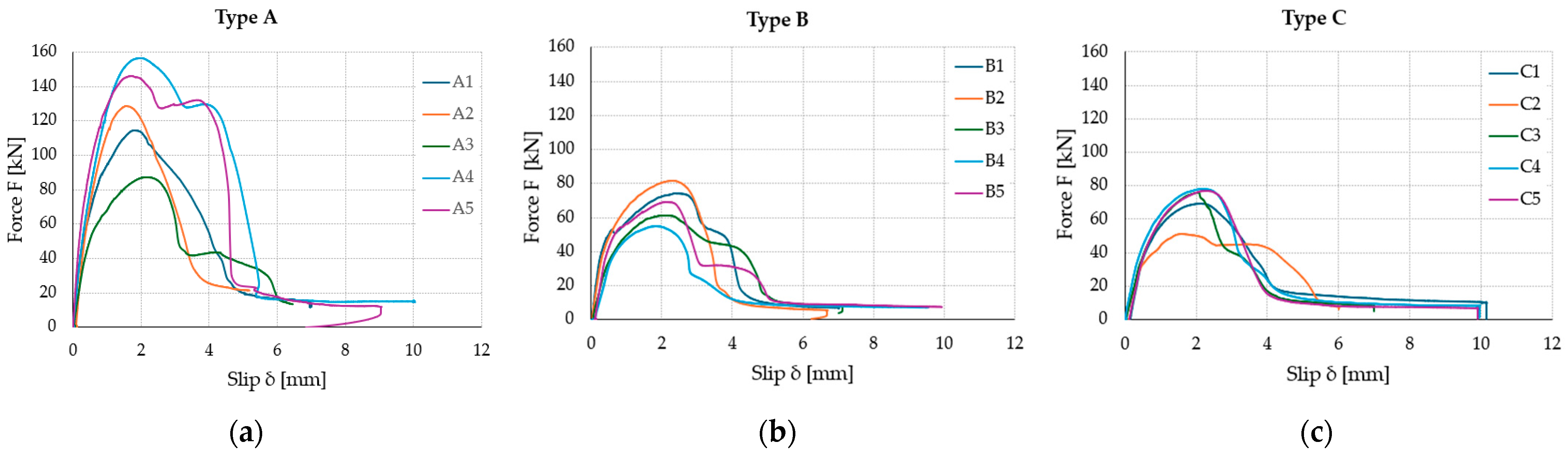Materials 17 06055 g005 Materials 17 06055 g005