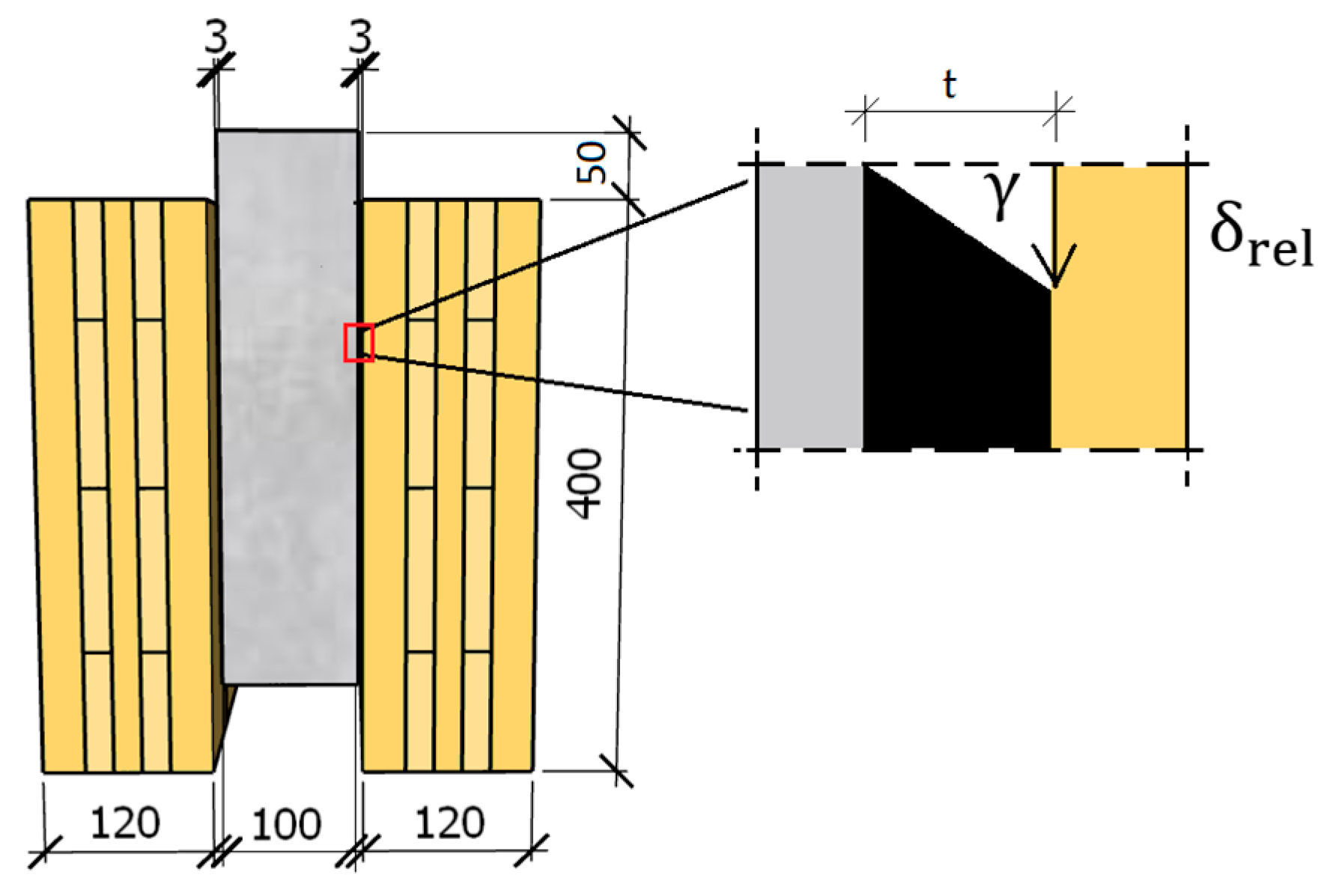 Materials 17 06055 g007 Materials 17 06055 g007