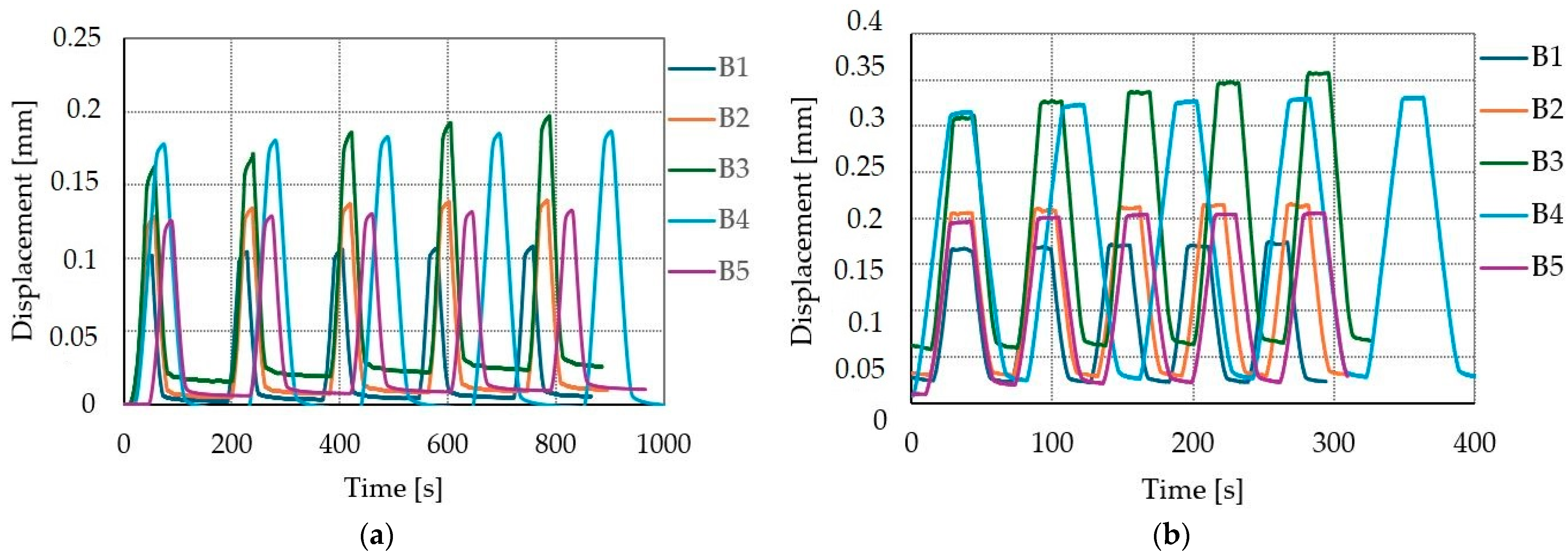 Materials 17 06055 g011 Materials 17 06055 g011