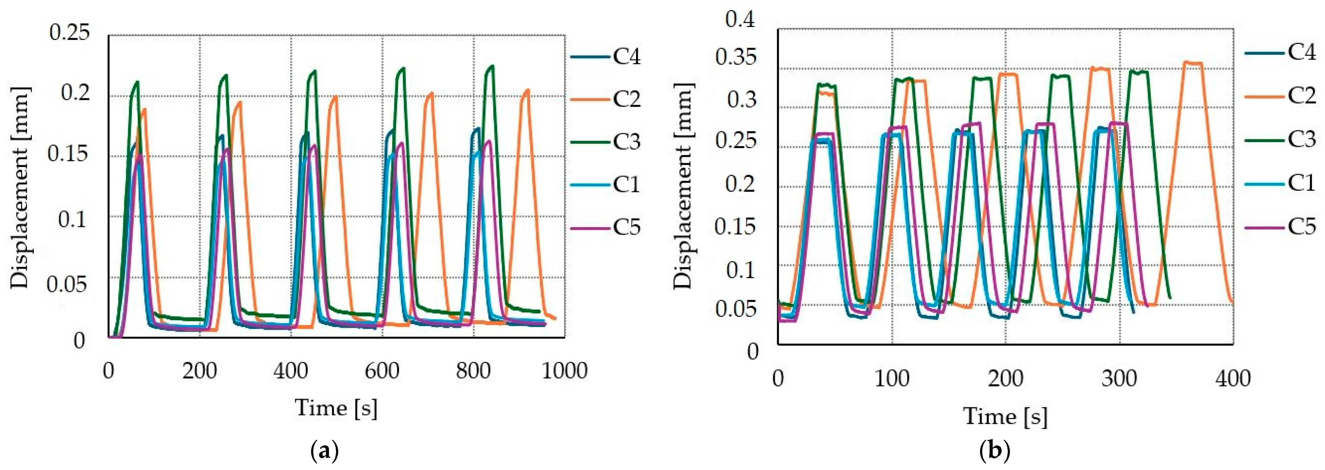 Materials 17 06055 g012 Materials 17 06055 g012