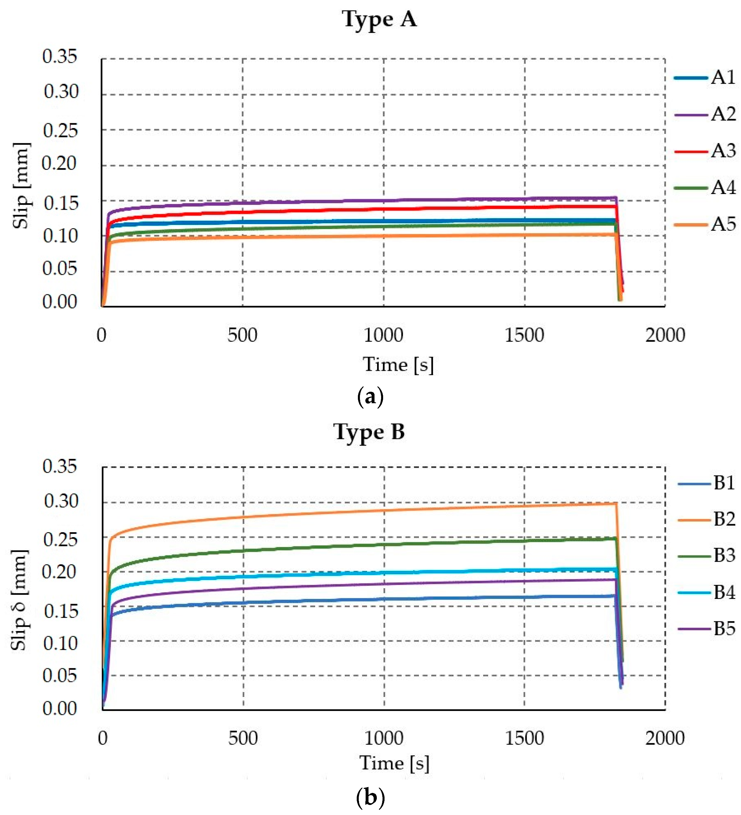 Materials 17 06055 g013a Materials 17 06055 g013a