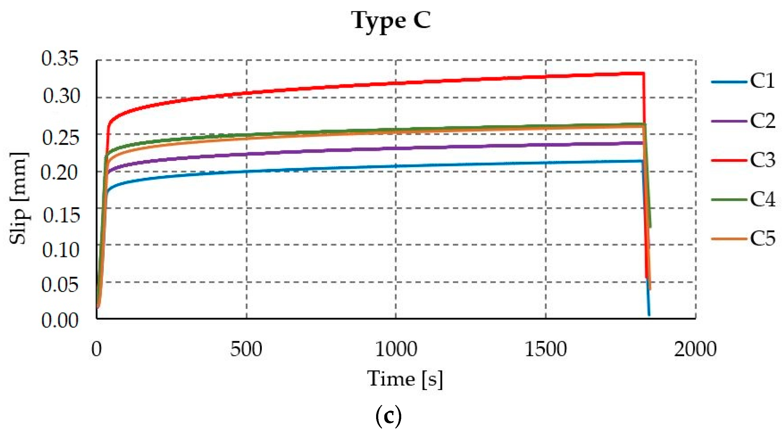 Materials 17 06055 g013b Materials 17 06055 g013b
