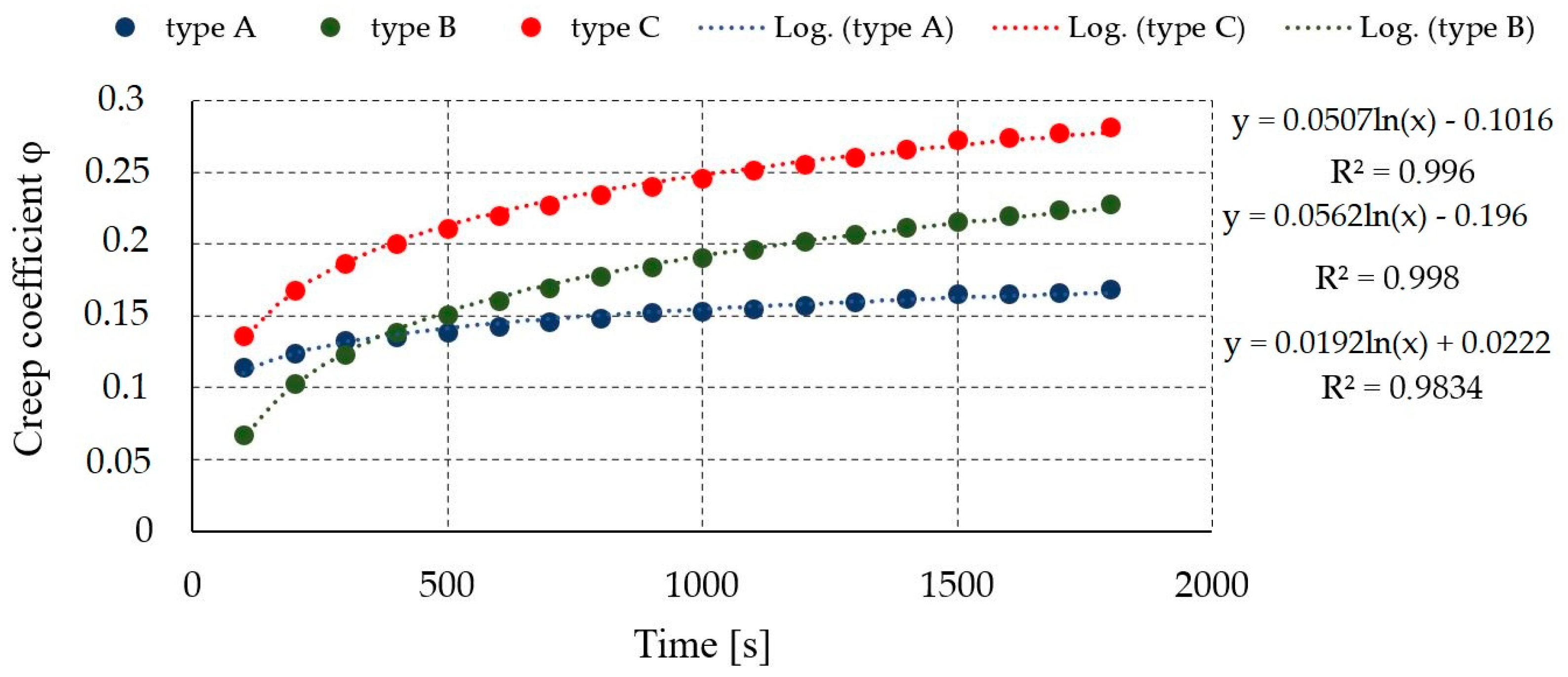 Materials 17 06055 g014 Materials 17 06055 g014