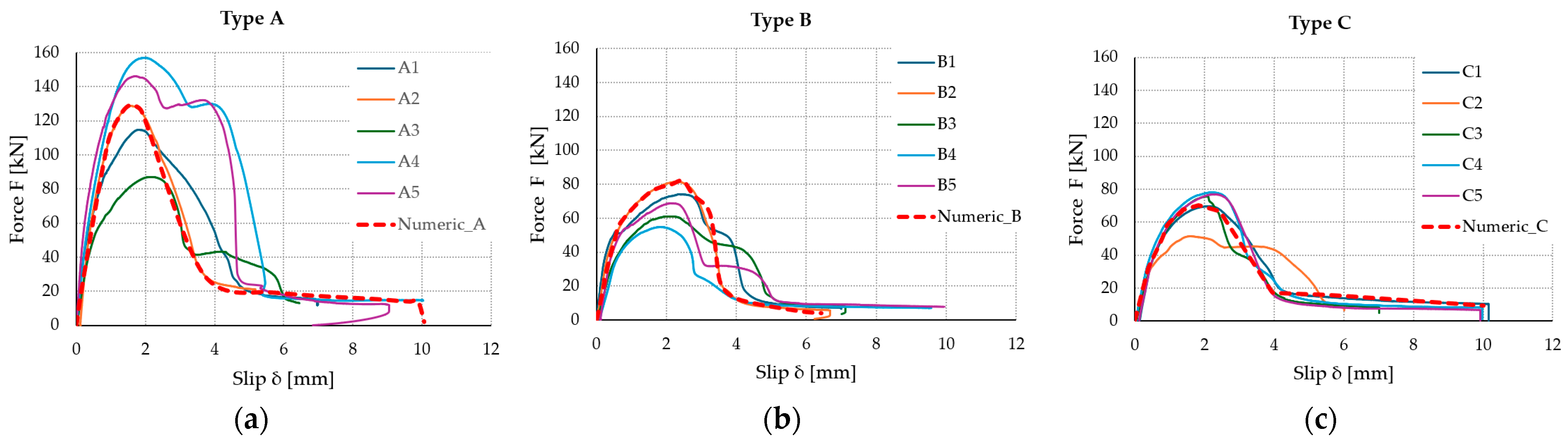Materials 17 06055 g018 Materials 17 06055 g018