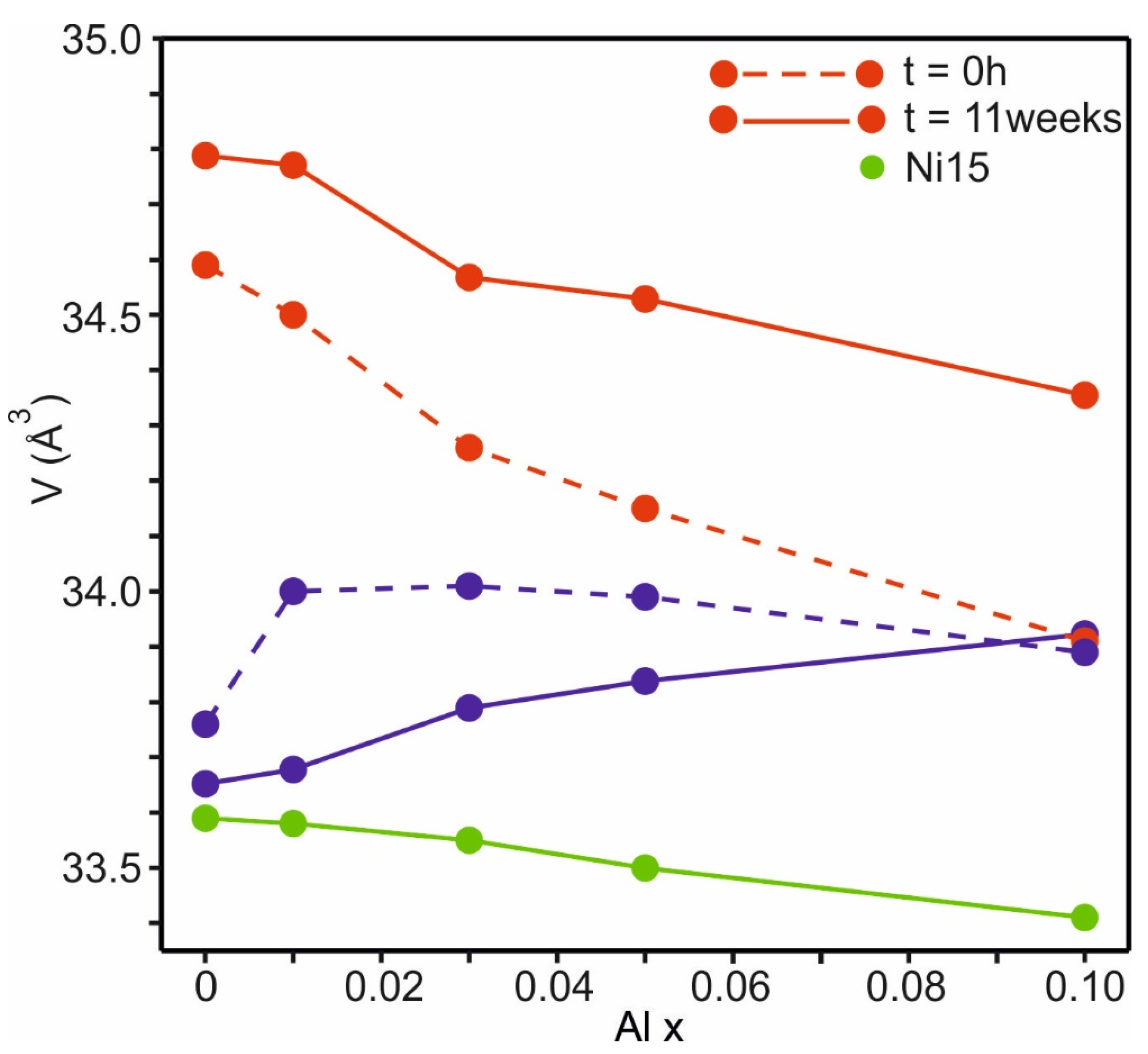Materials 17 06056 g007