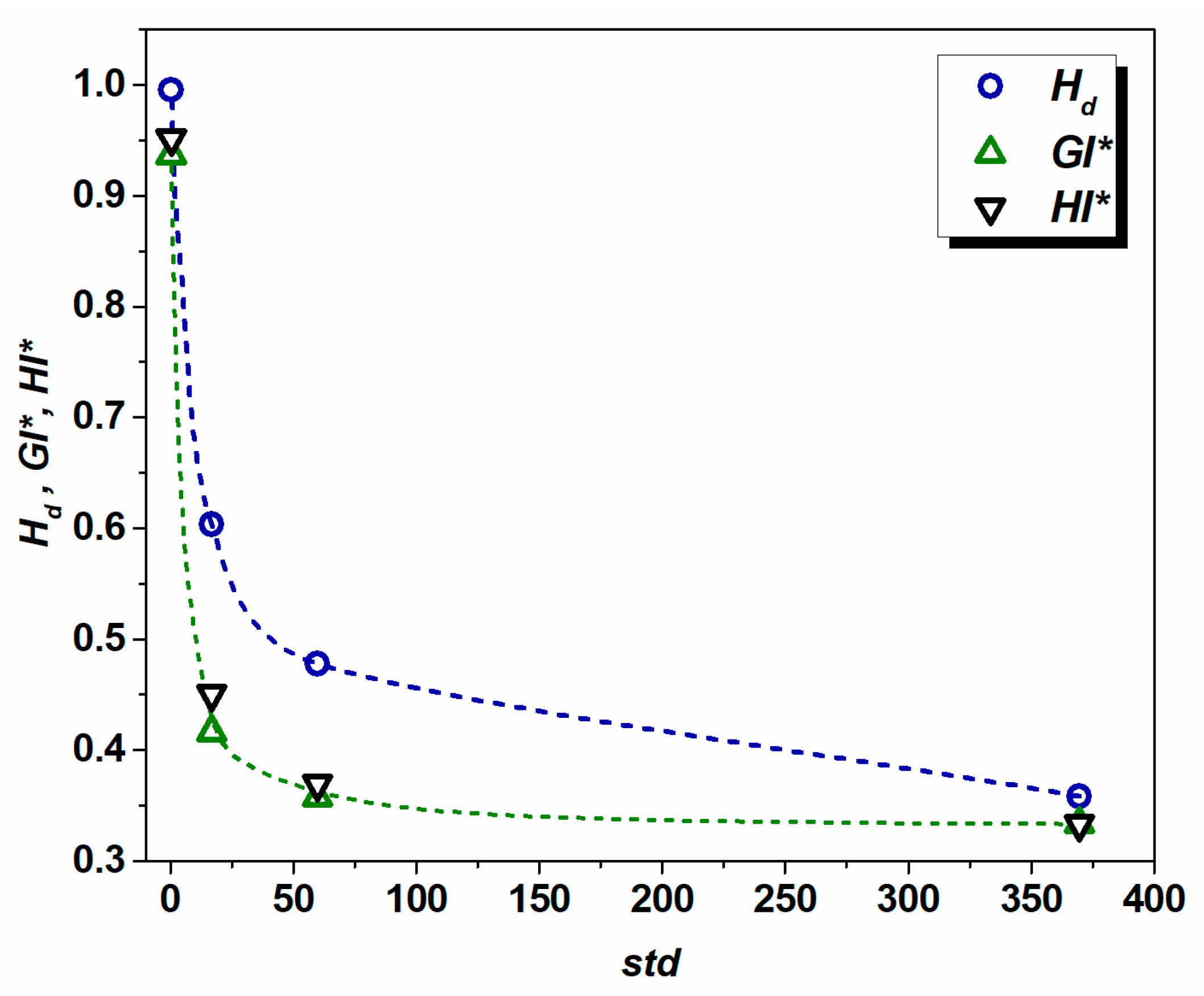 Materials 17 06057 g003