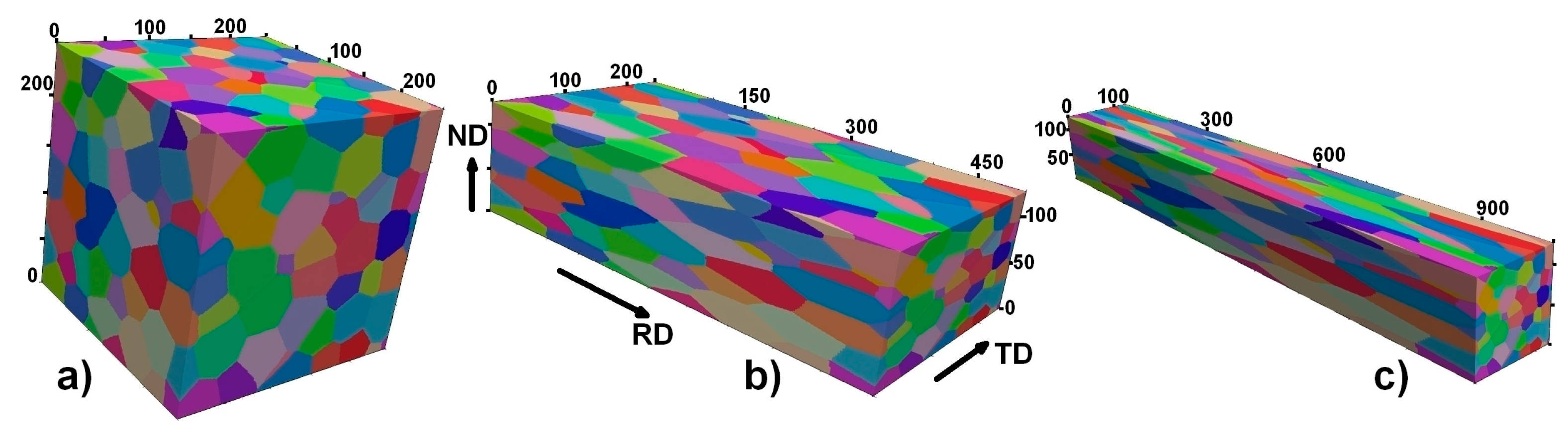 Materials 17 06057 g004