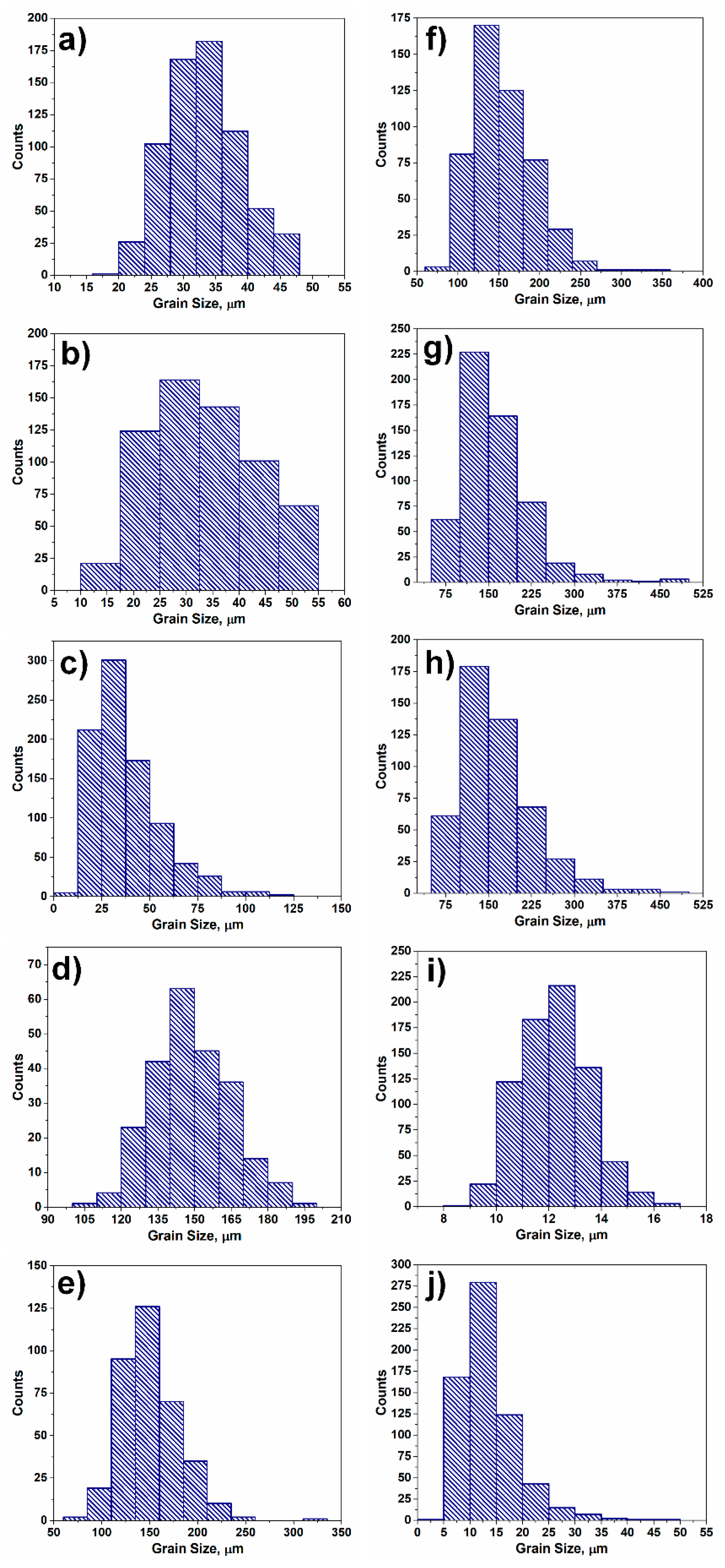 Materials 17 06057 g006