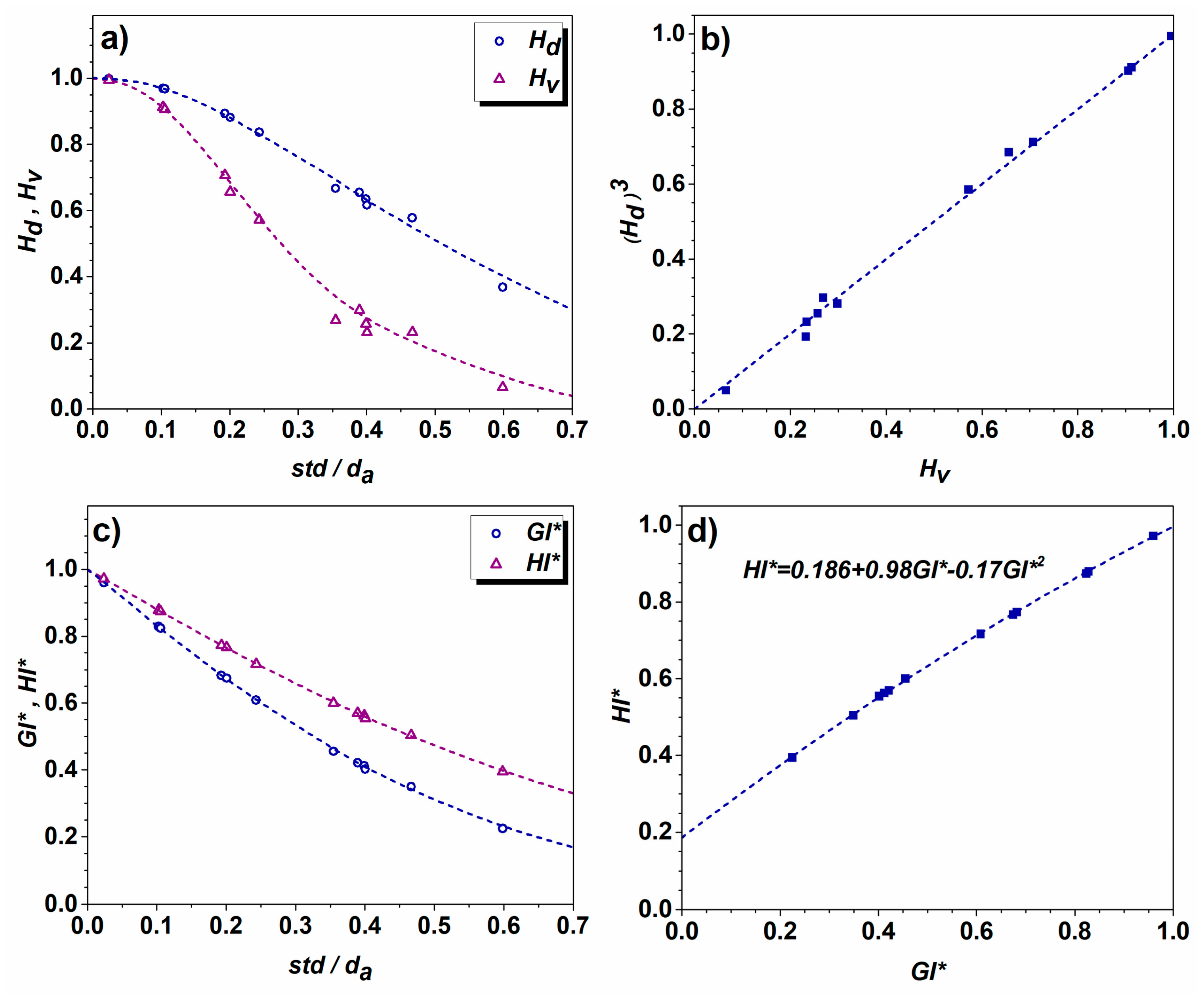 Materials 17 06057 g007