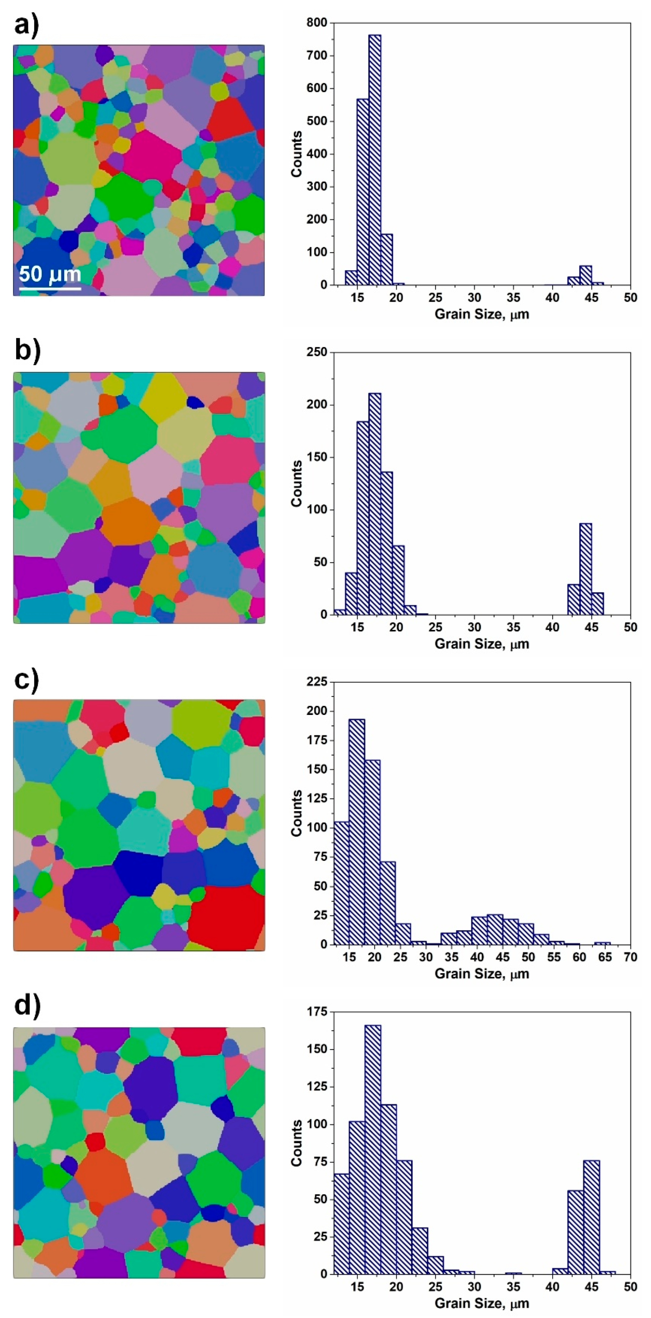 Materials 17 06057 g009