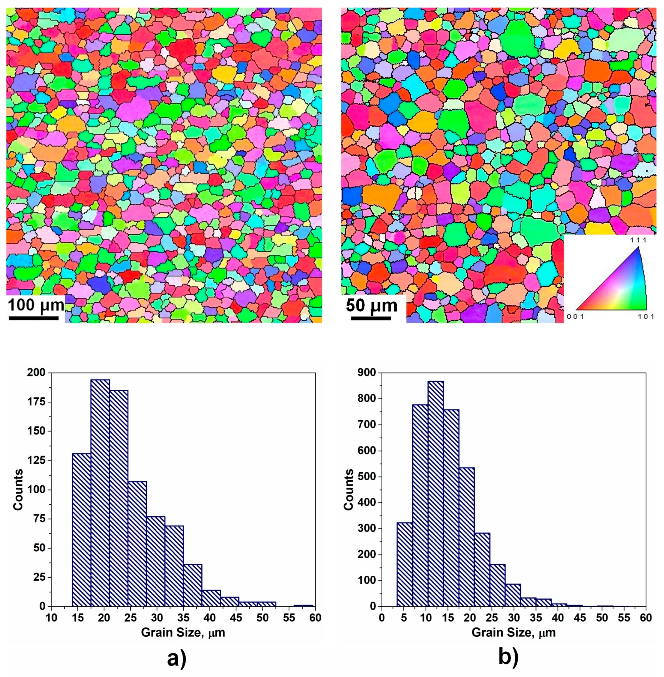 Materials 17 06057 g010