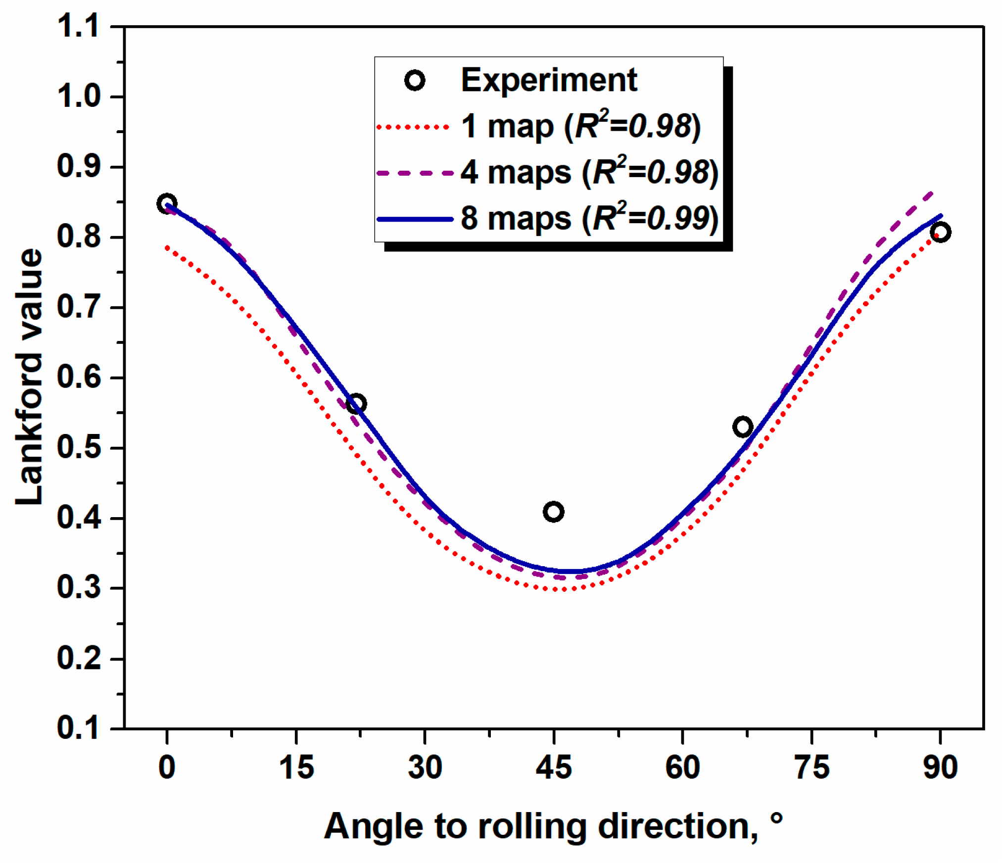 Materials 17 06057 g014