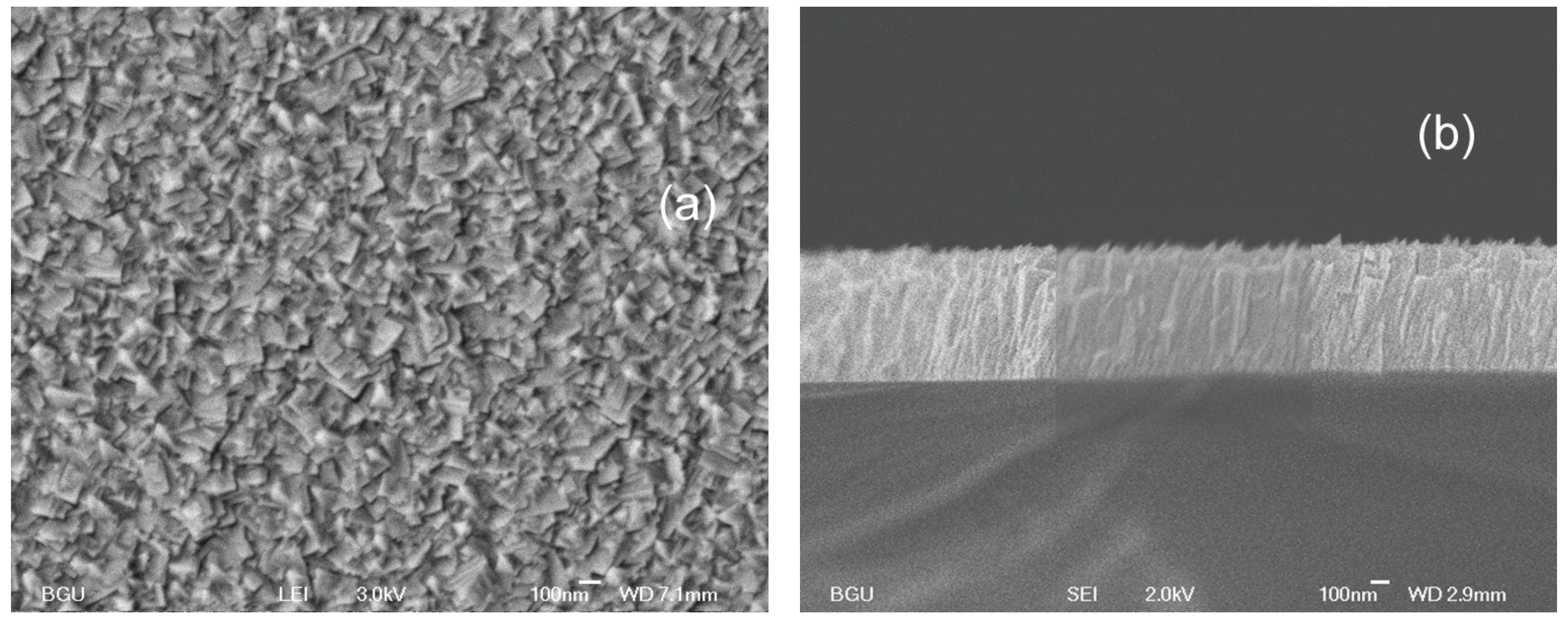 Materials 17 06058 g002