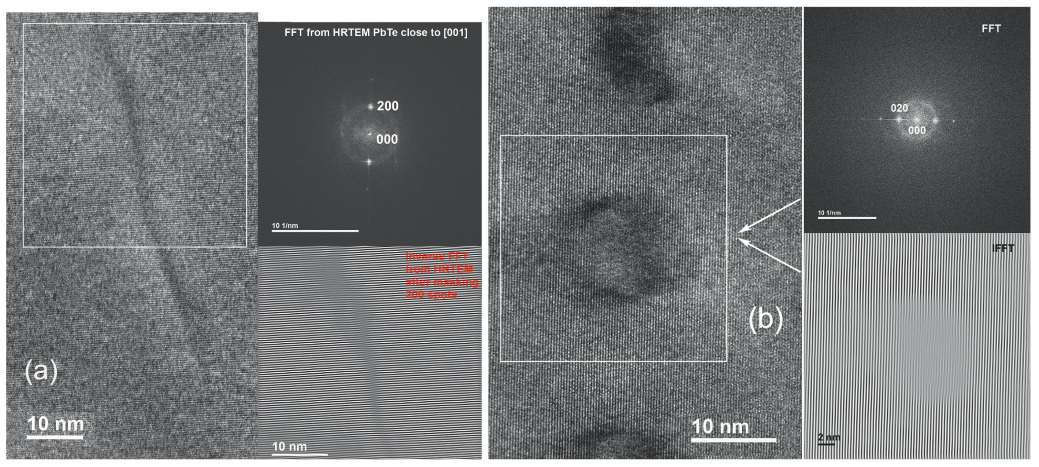 Materials 17 06058 g006