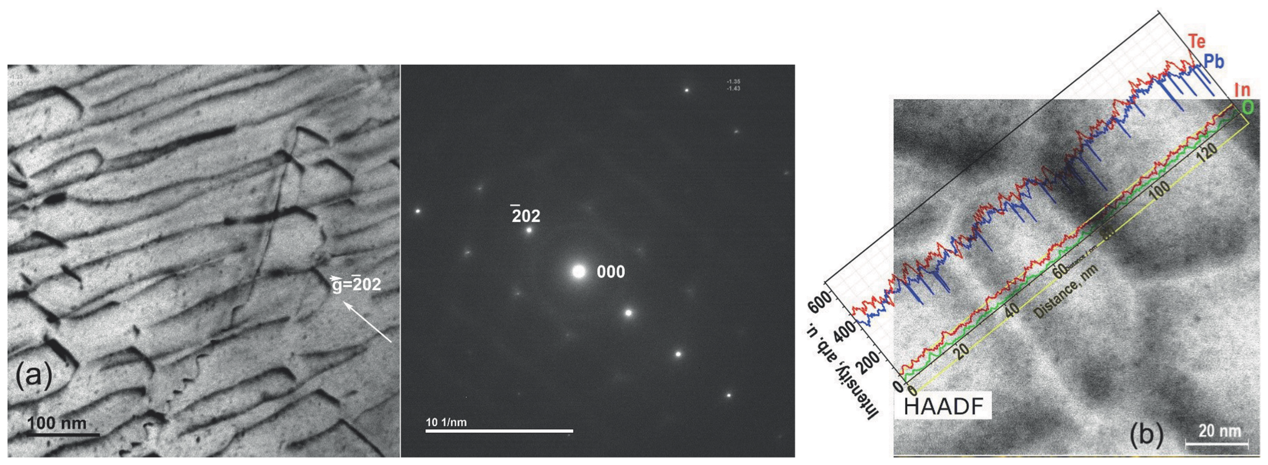 Materials 17 06058 g007