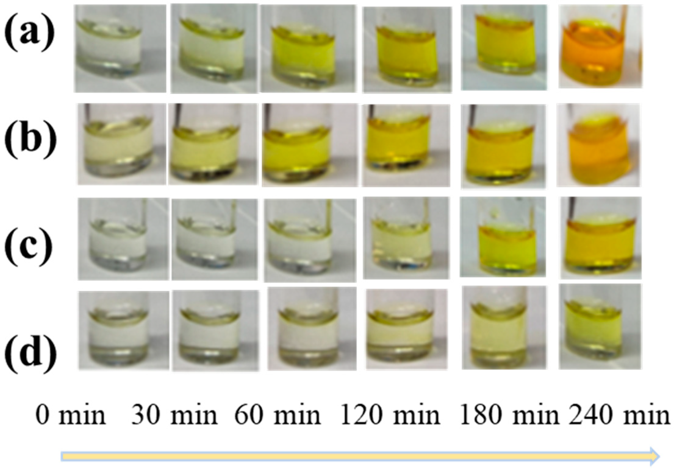 Materials 17 06059 g001