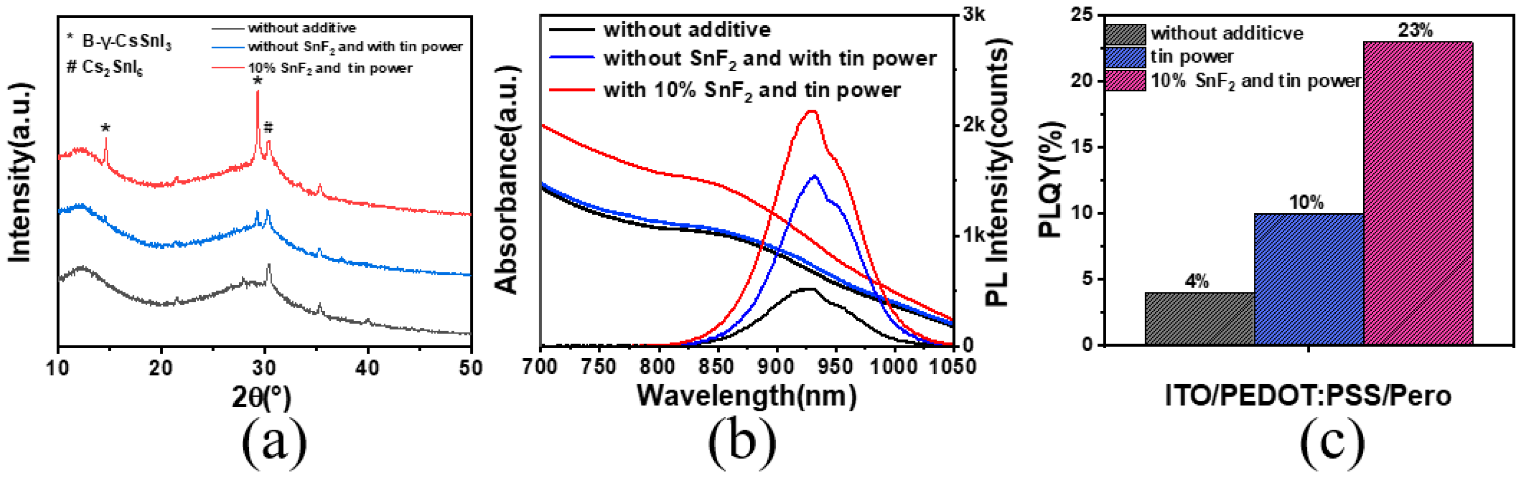 Materials 17 06059 g003