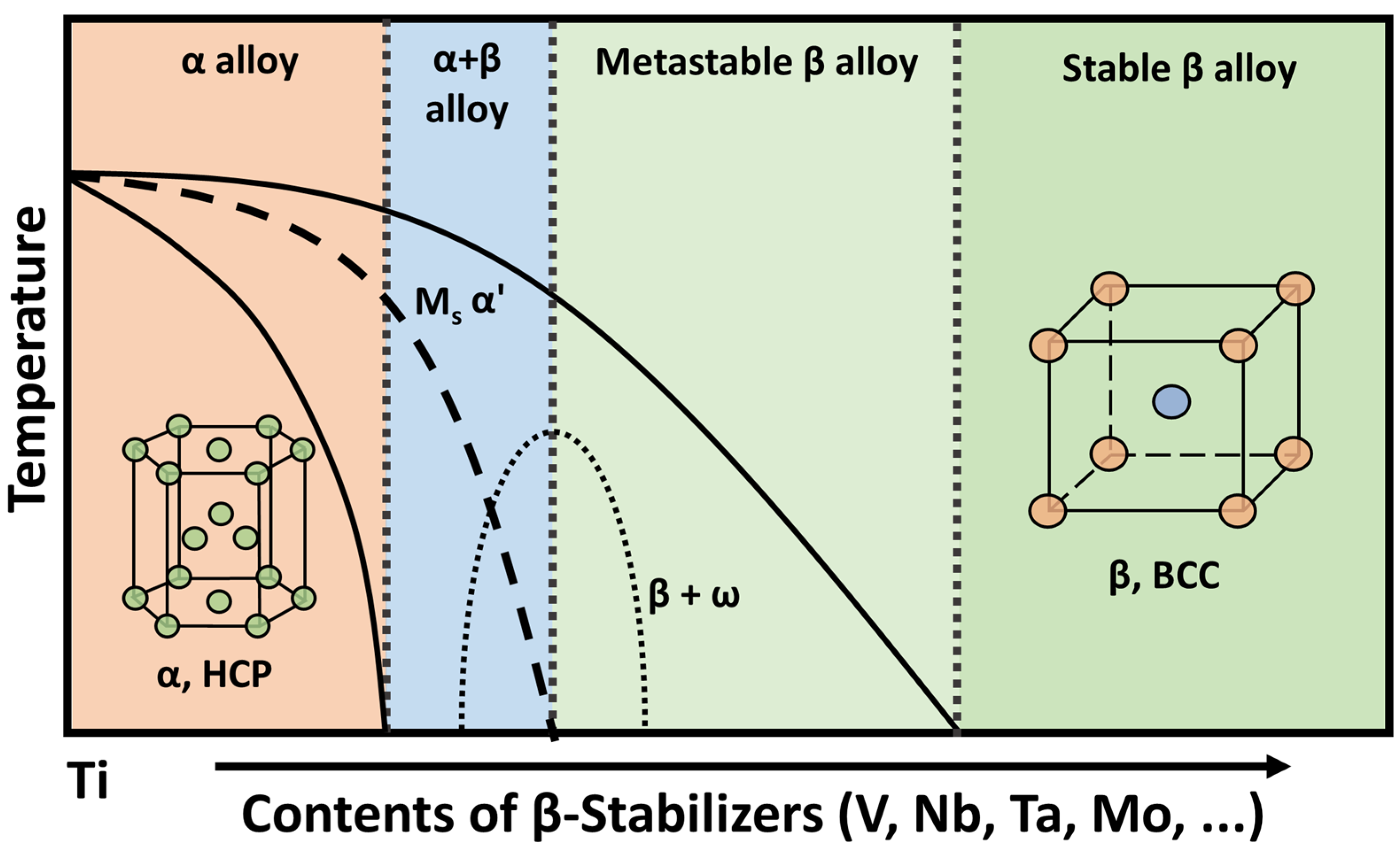 Materials 17 06060 g001