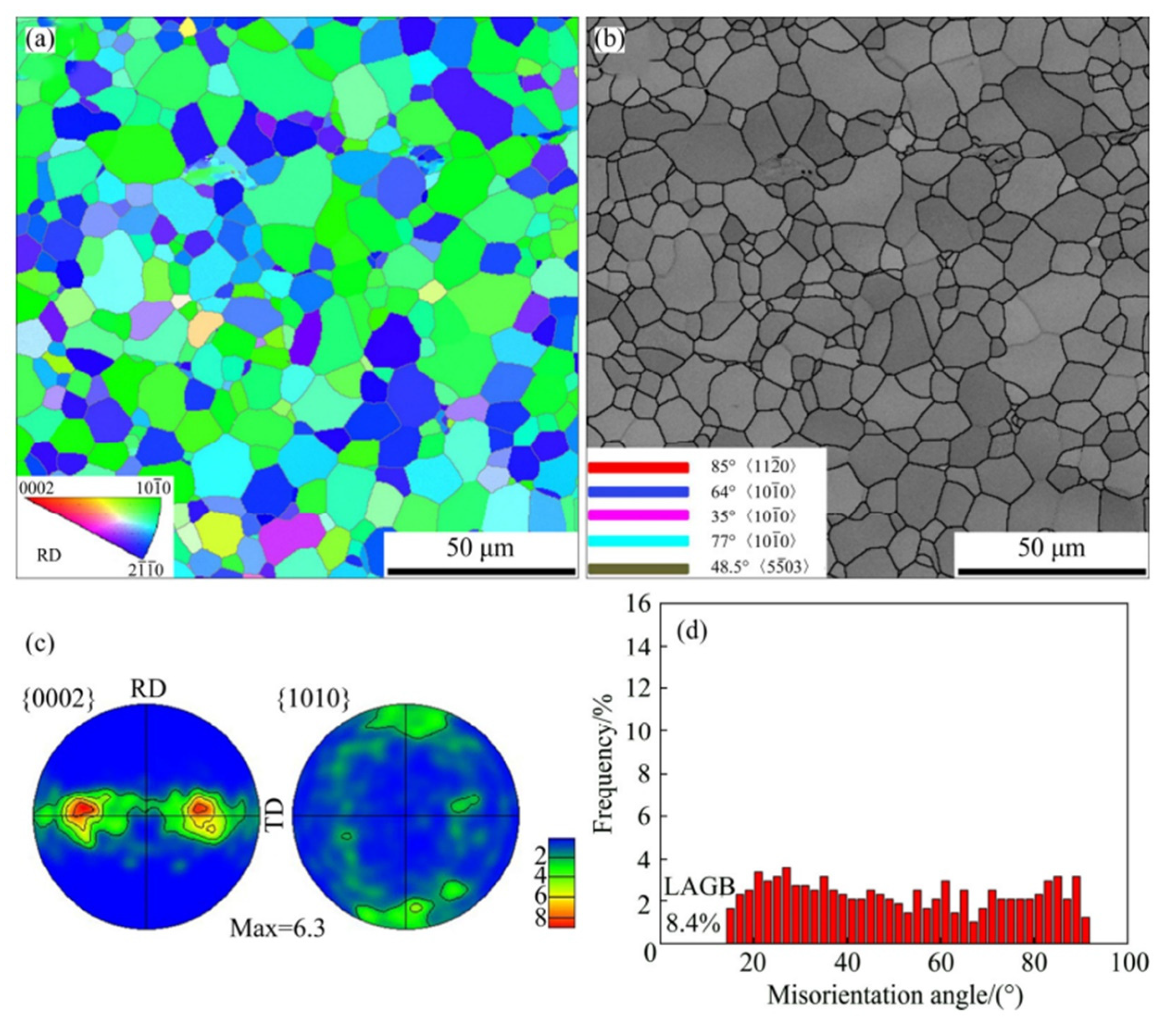 Materials 17 06060 g005