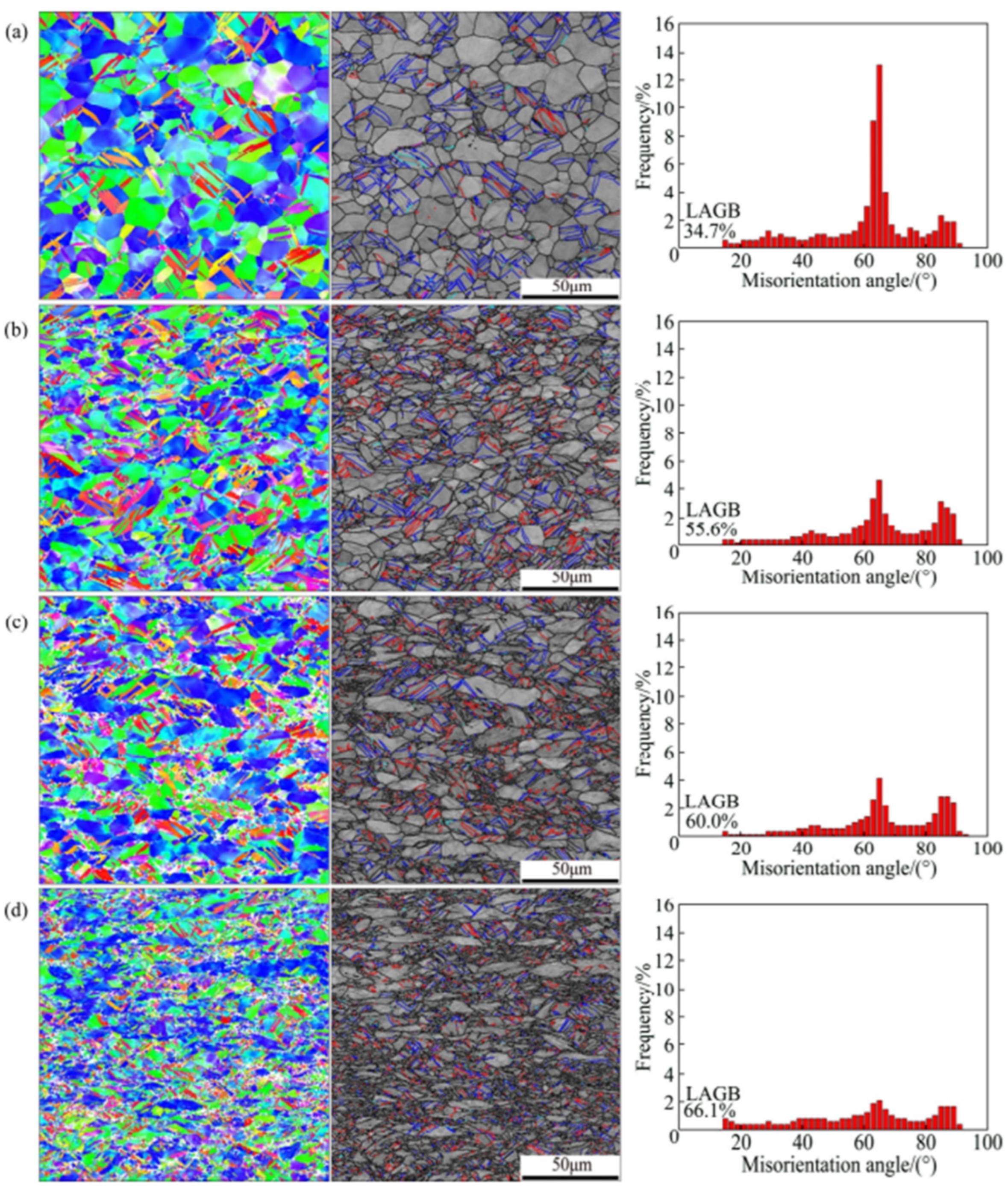 Materials 17 06060 g006
