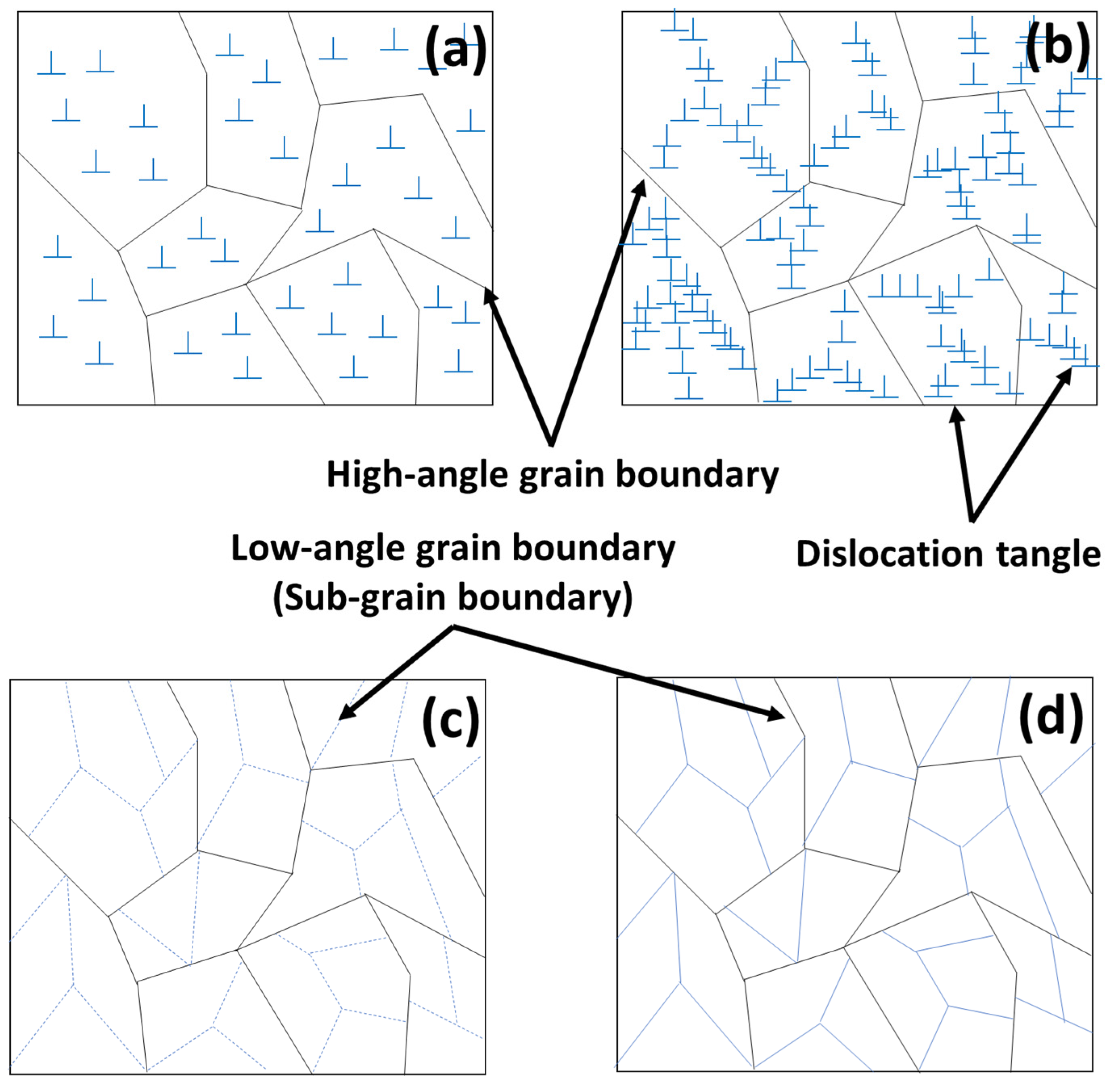 Materials 17 06060 g007