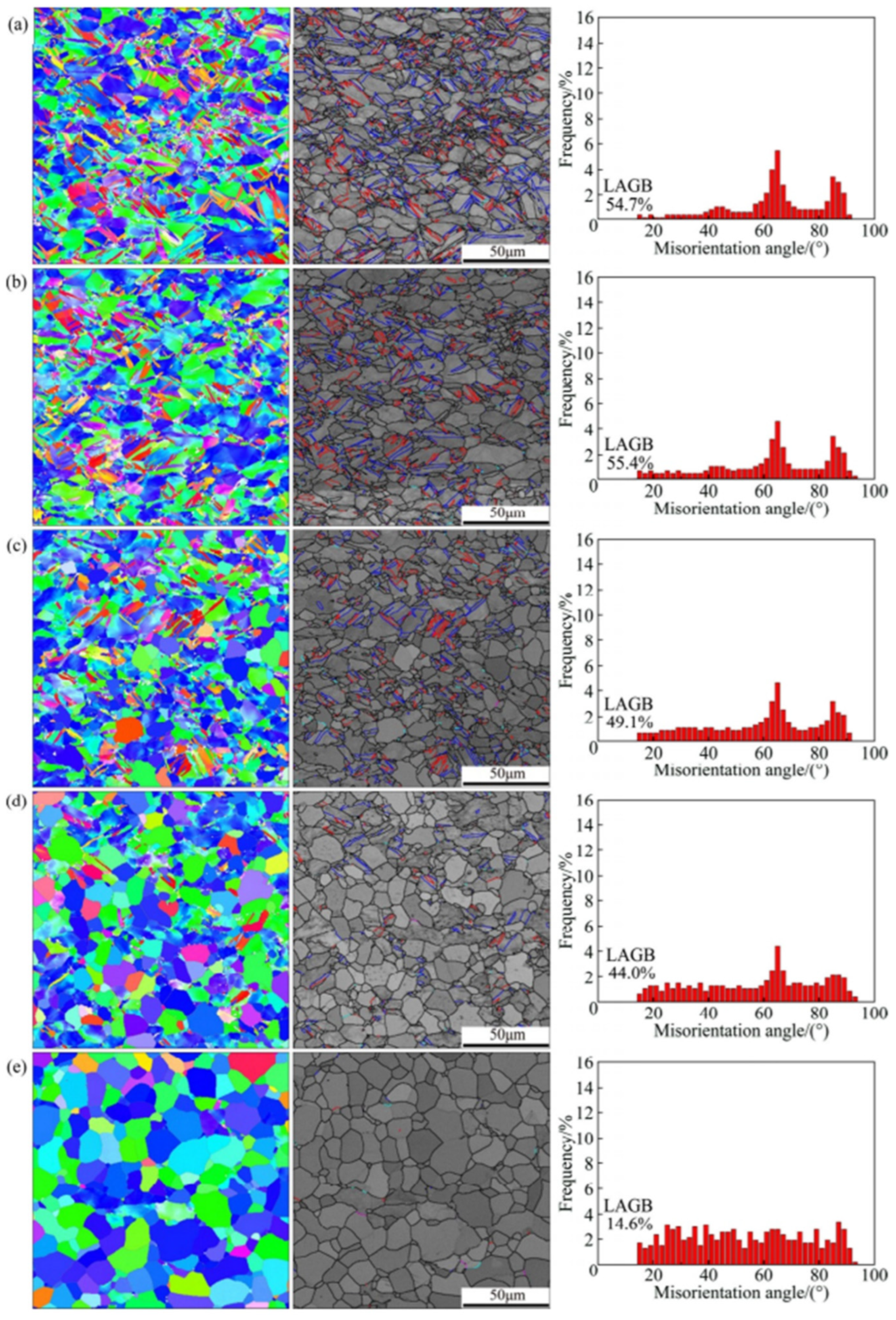 Materials 17 06060 g008