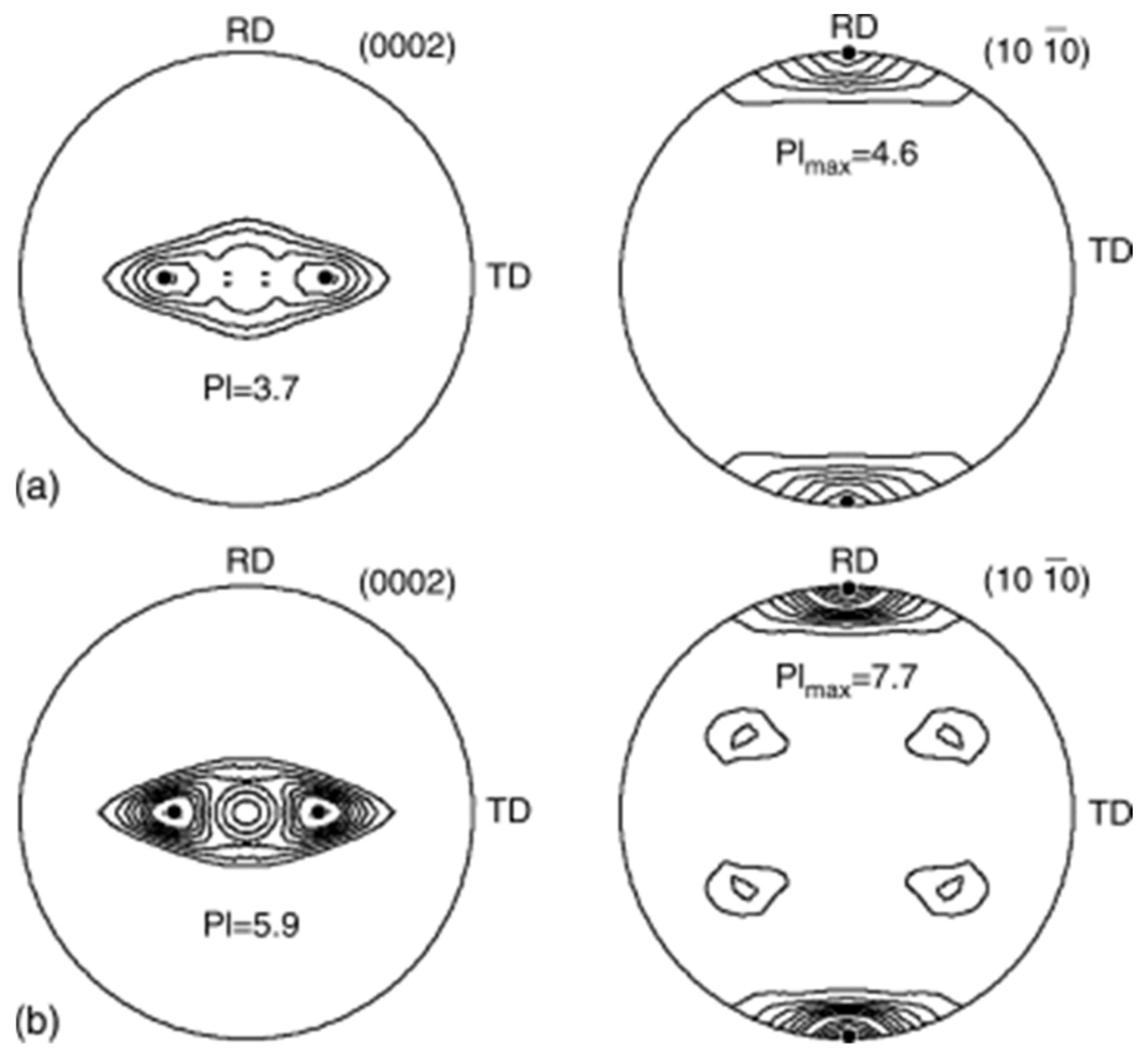 Materials 17 06060 g010